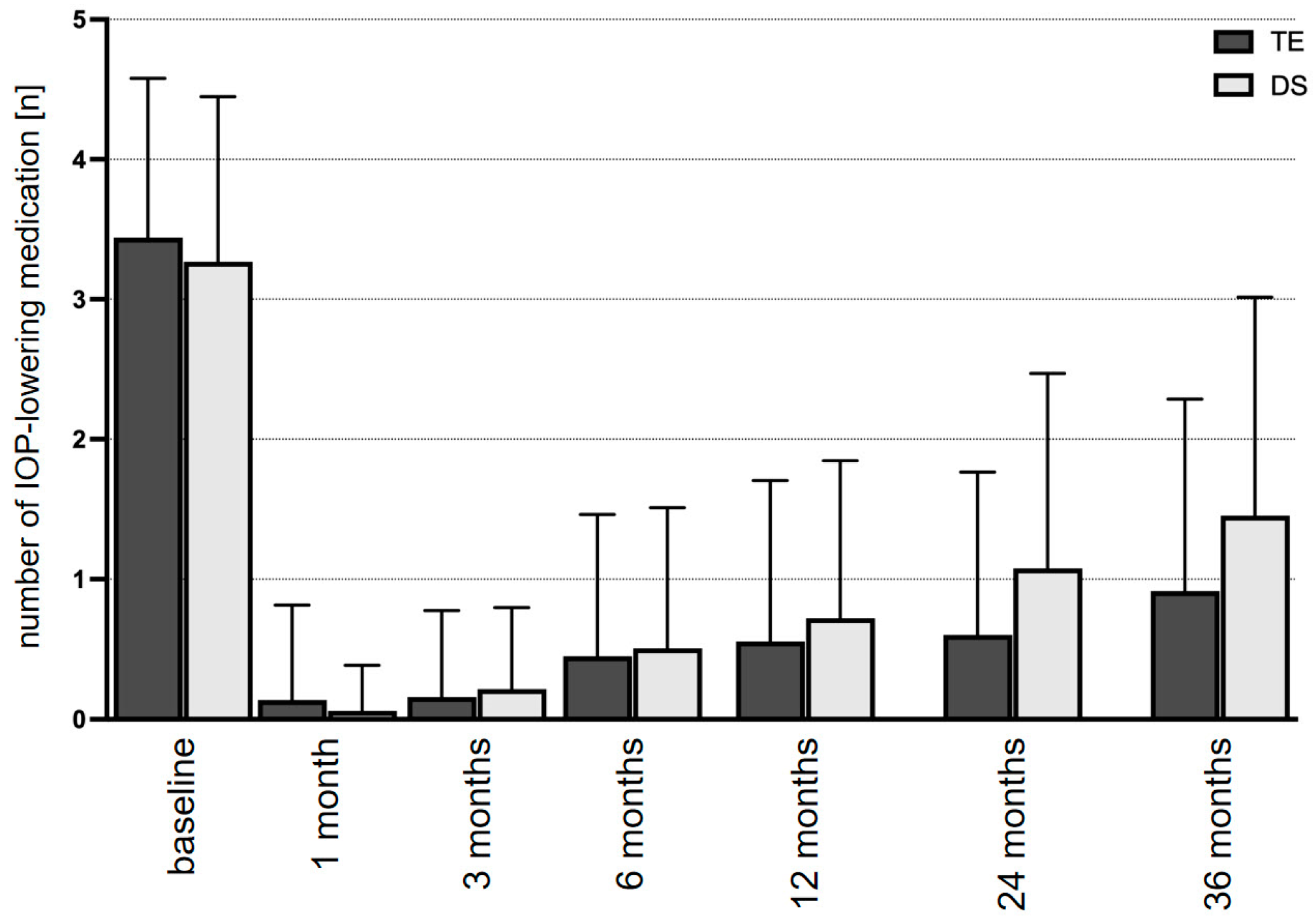 Diagnostics 14 00101 g002