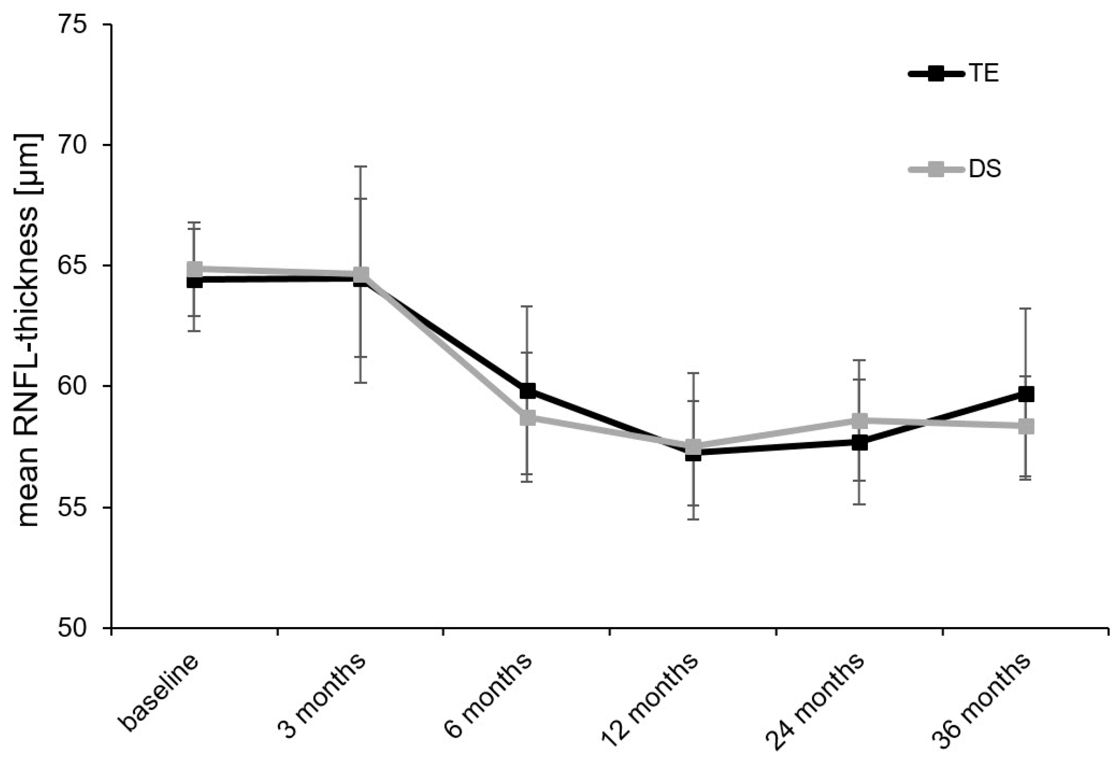 Diagnostics 14 00101 g006