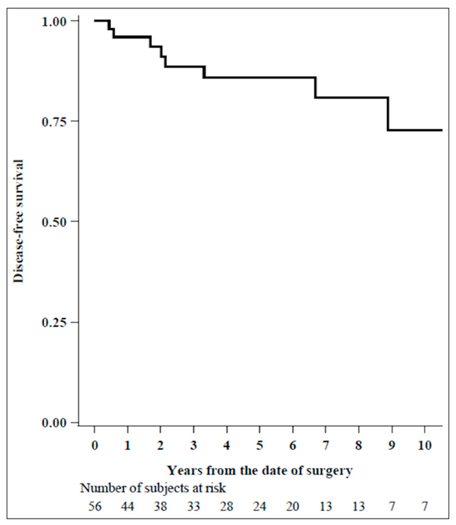 Diagnostics 14 00104 g002