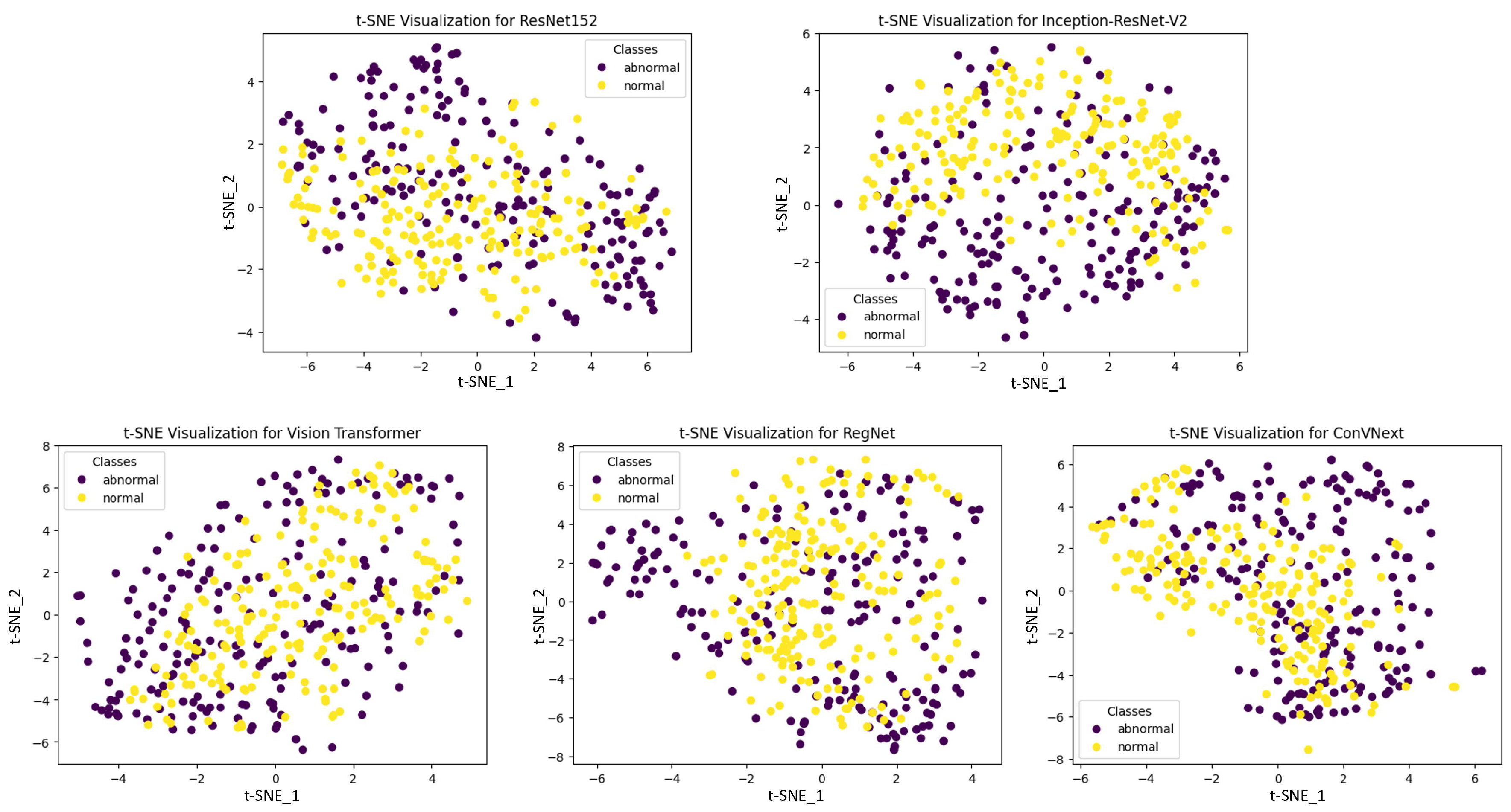 Diagnostics 14 00105 g008