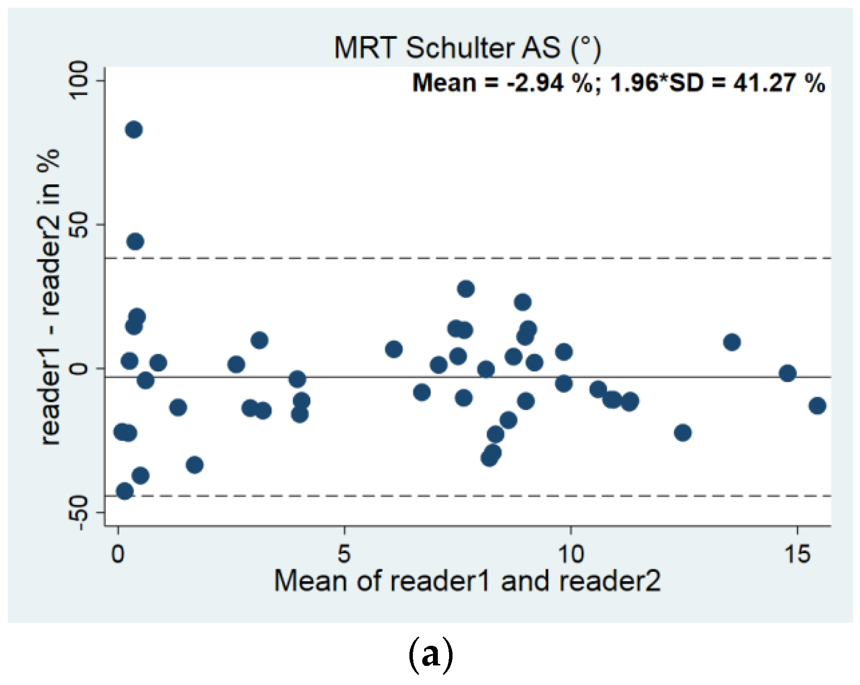 Diagnostics 14 00107 g012a