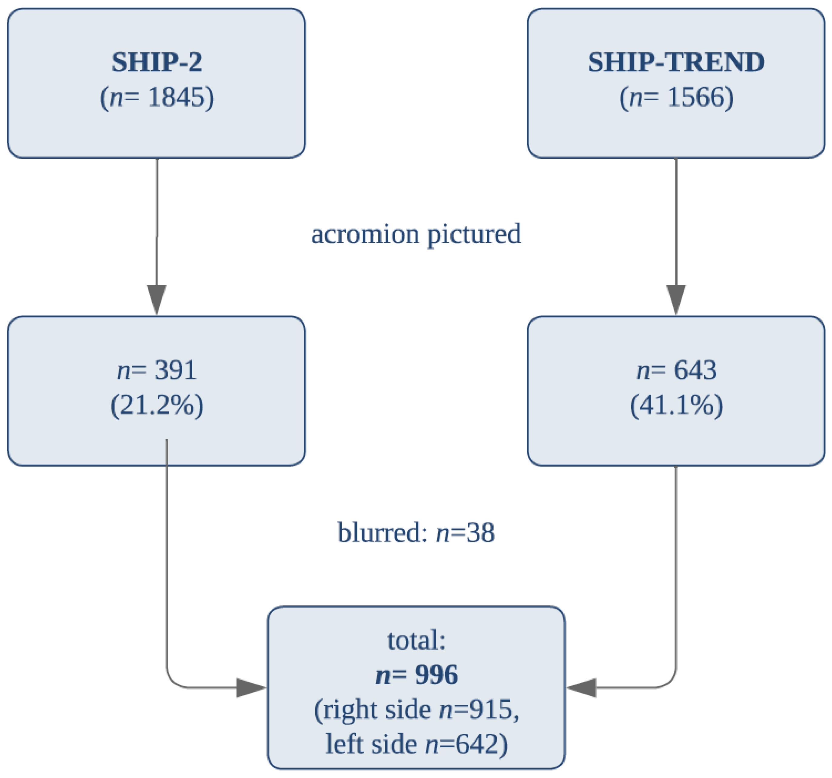 Diagnostics 14 00107 g013