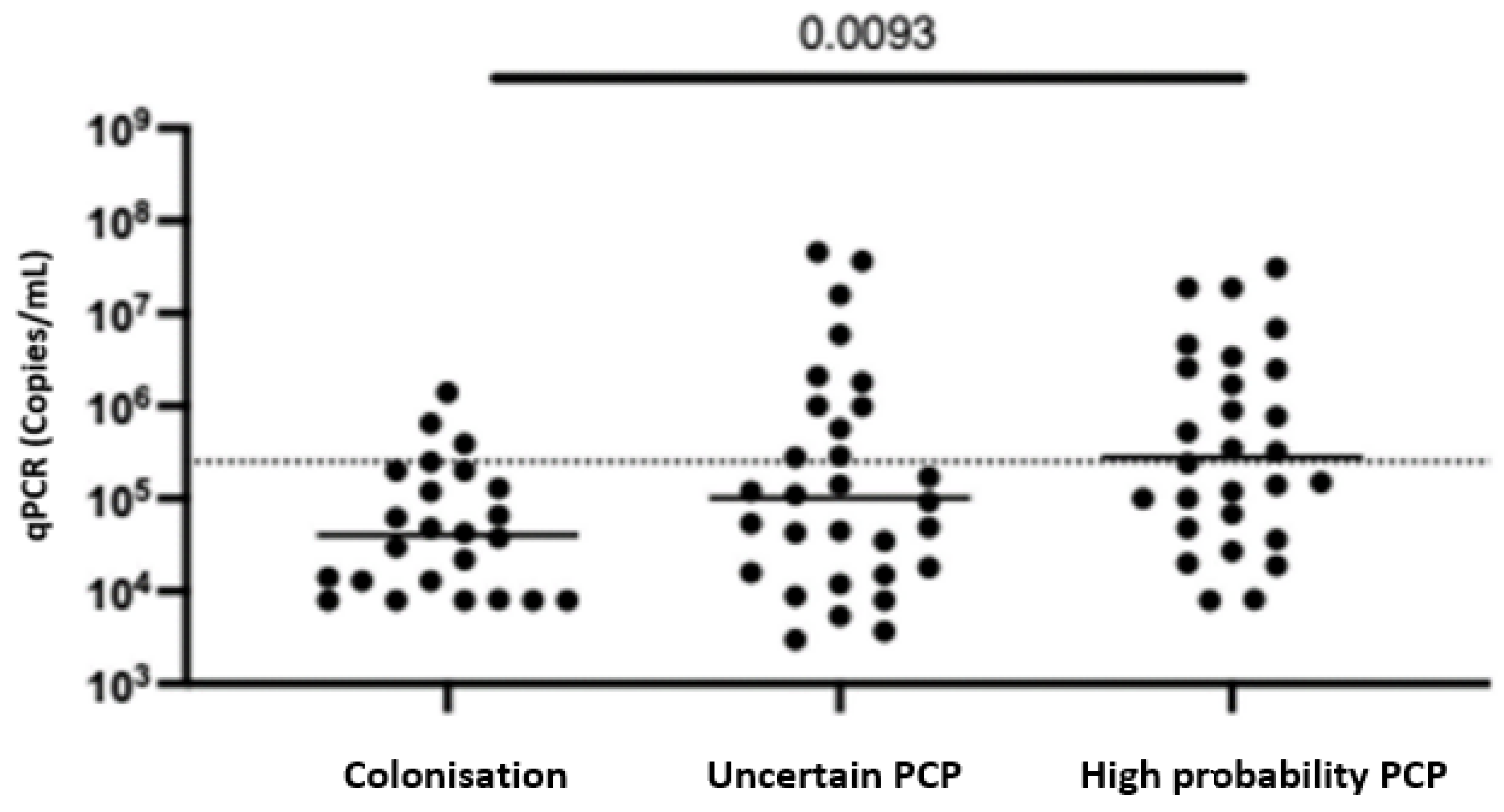 Diagnostics 14 00114 g002