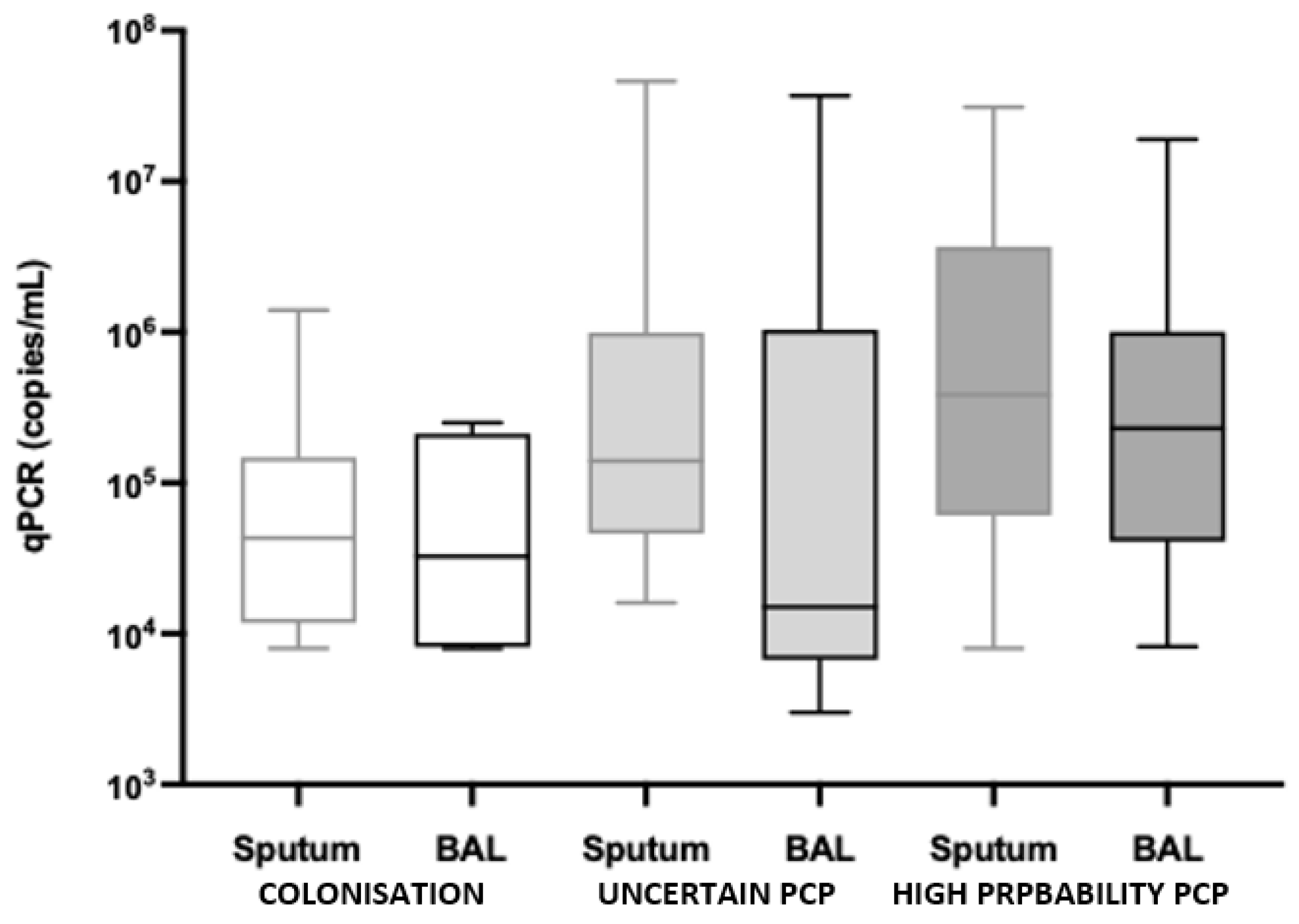 Diagnostics 14 00114 g003