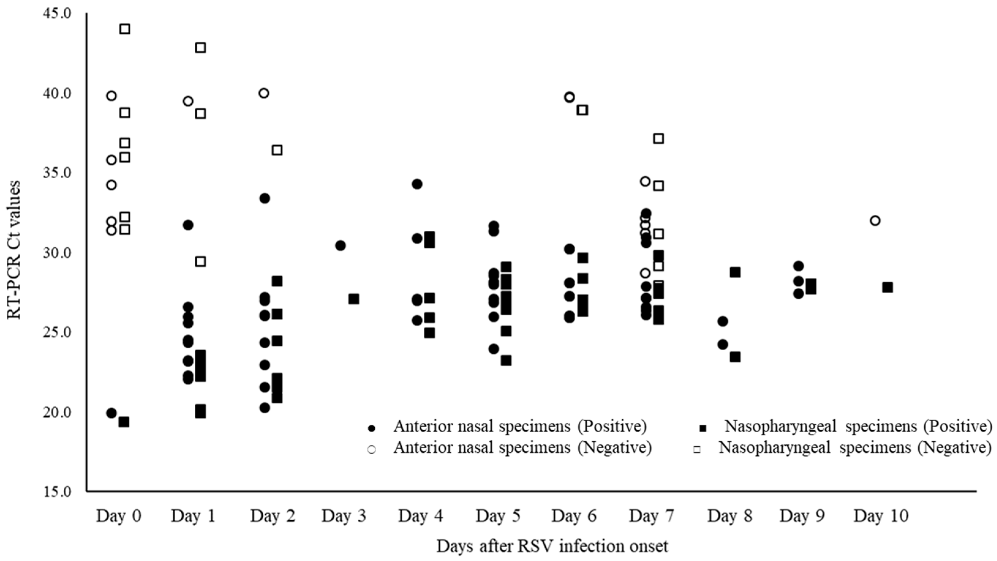 Diagnostics 14 00119 g006