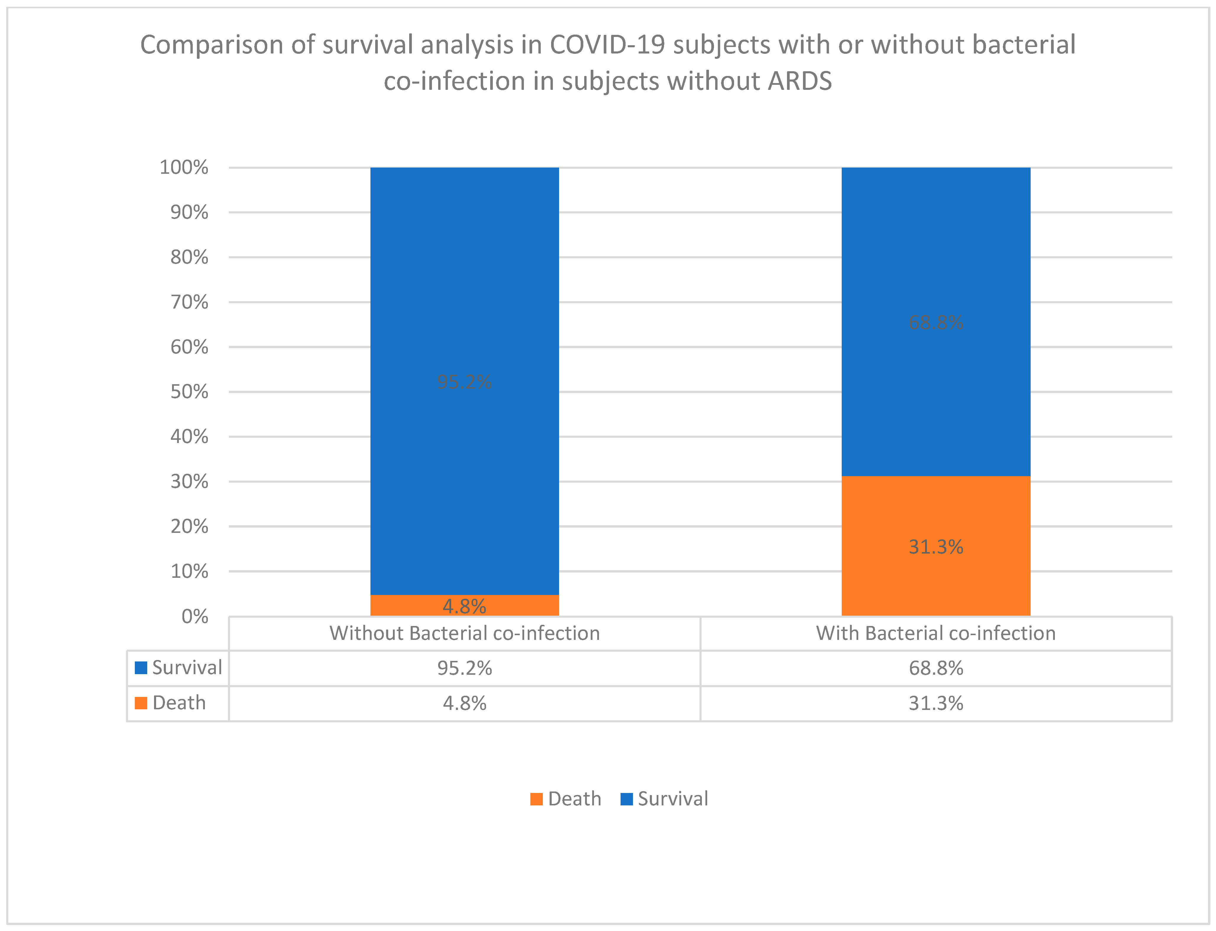 Diagnostics 14 00120 g003 Diagnostics 14 00120 g003
