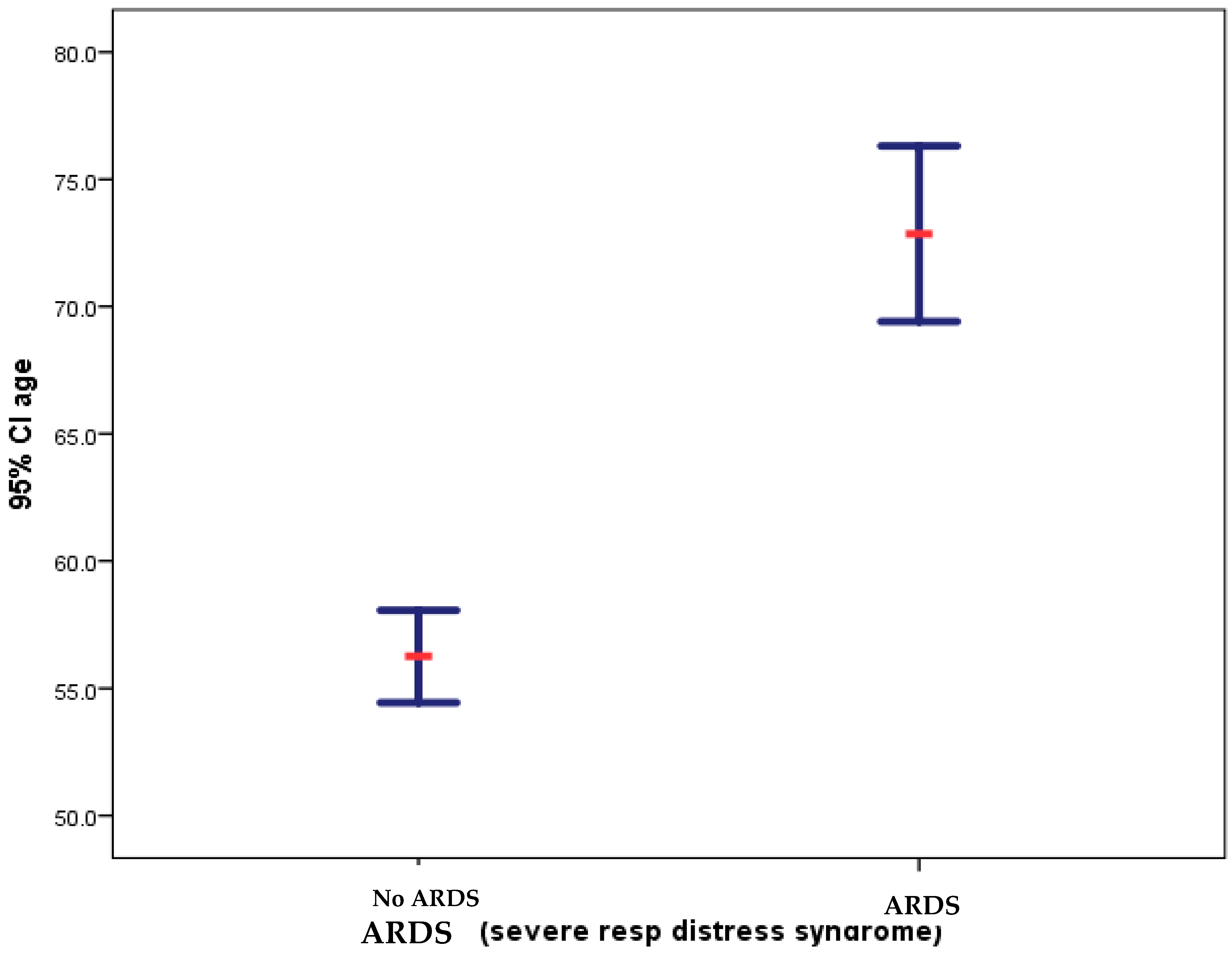 Diagnostics 14 00120 g004 Diagnostics 14 00120 g004