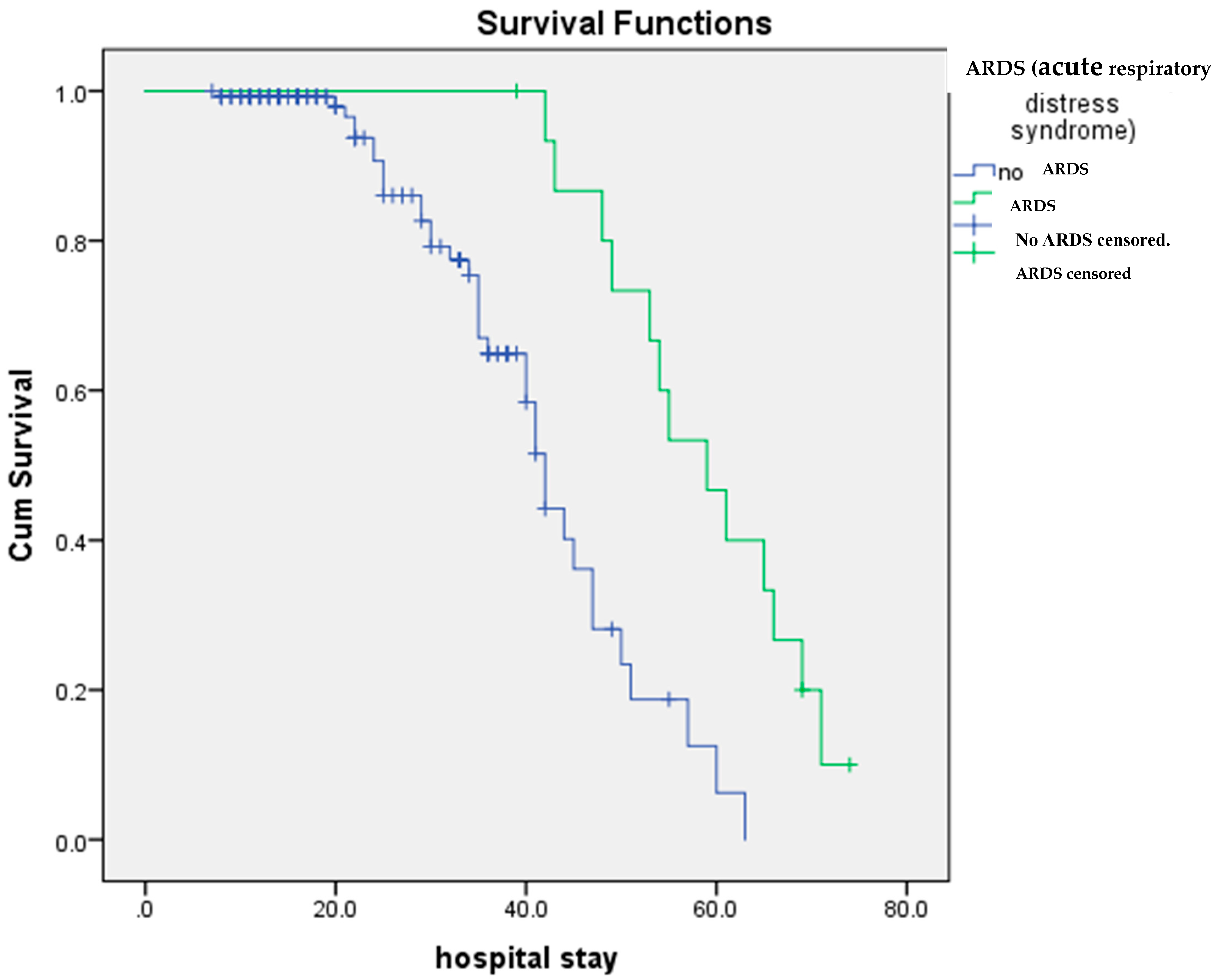 Diagnostics 14 00120 g005 Diagnostics 14 00120 g005