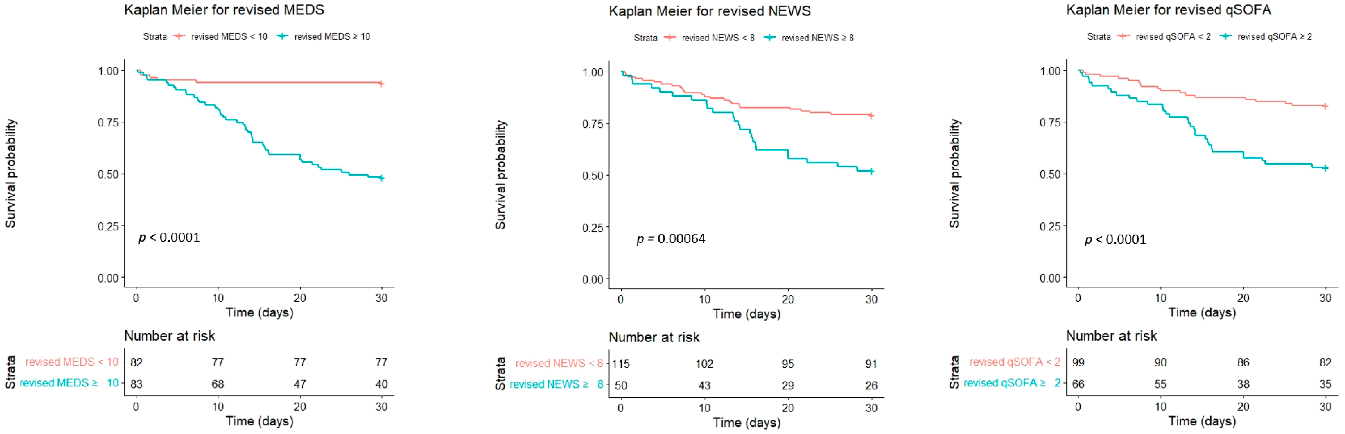 Diagnostics 14 00124 g005