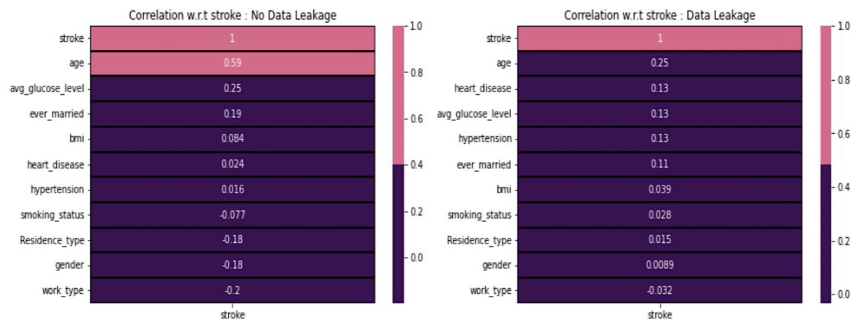 Diagnostics 14 00128 g005