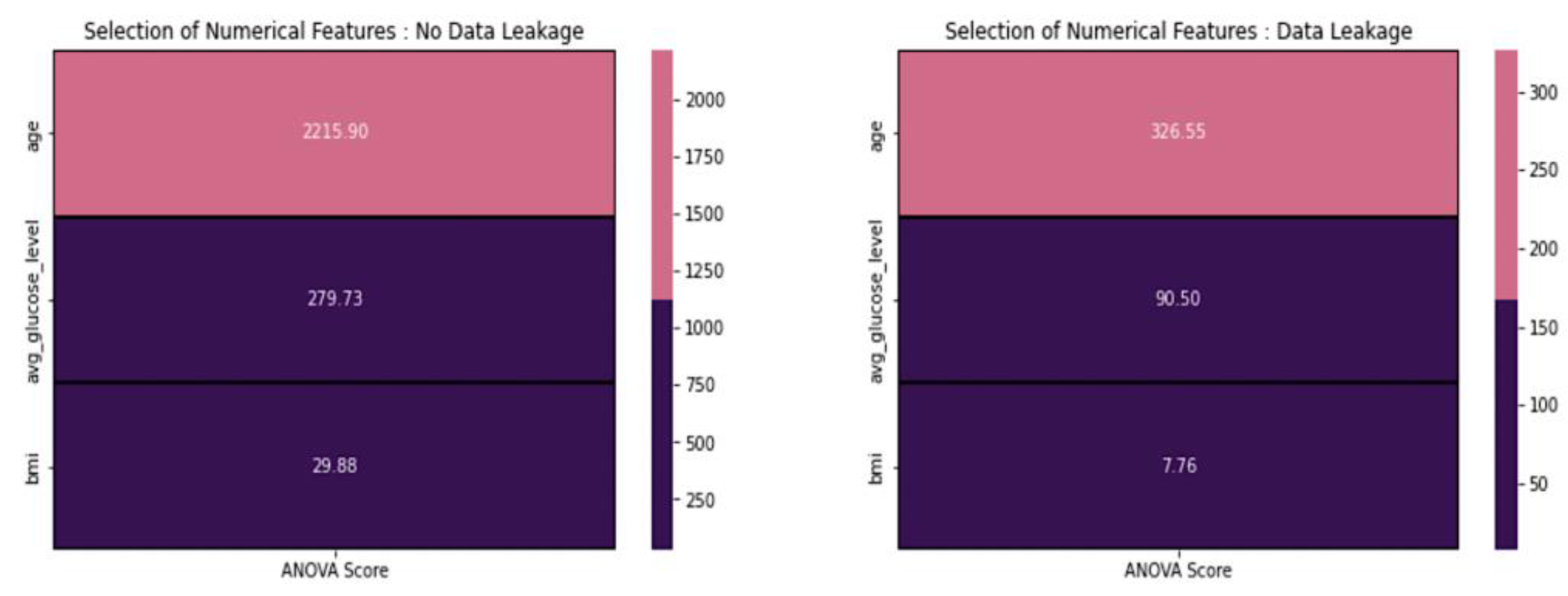 Diagnostics 14 00128 g008