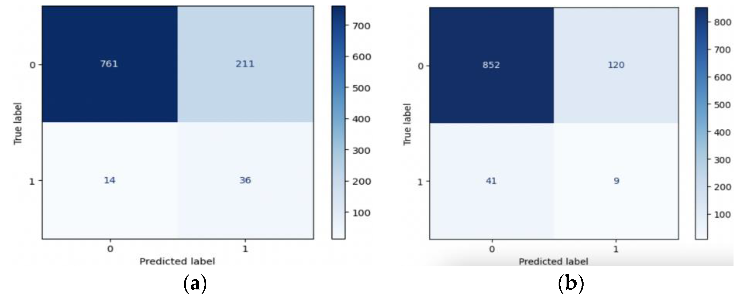 Diagnostics 14 00128 g010a