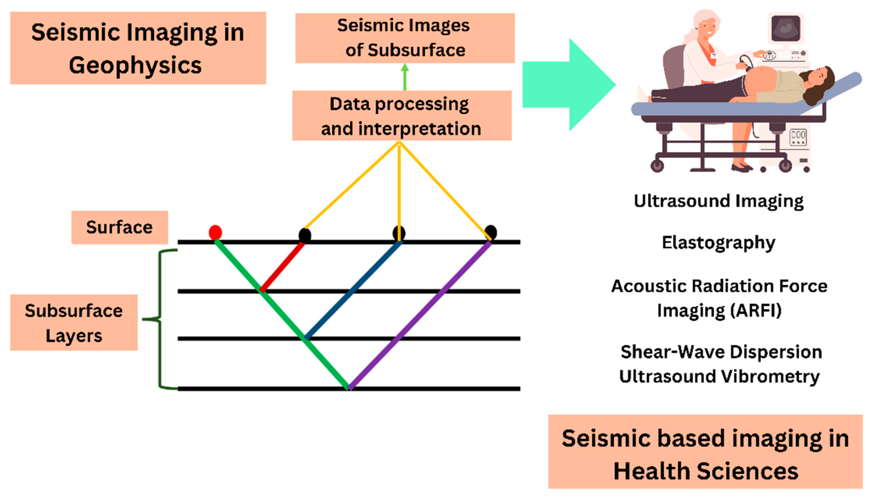 Diagnostics 14 00139 g004