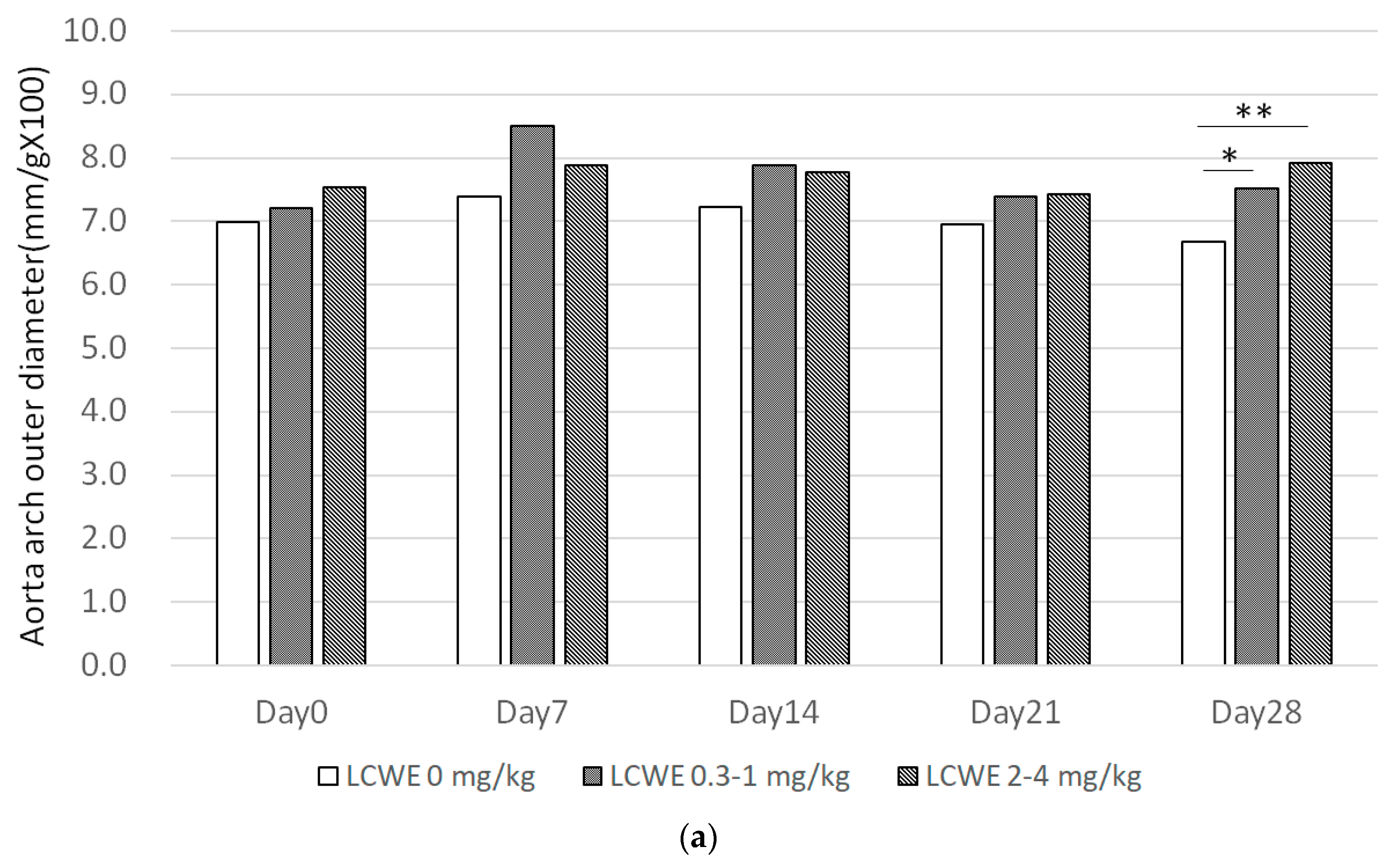 Diagnostics 14 00145 g005a