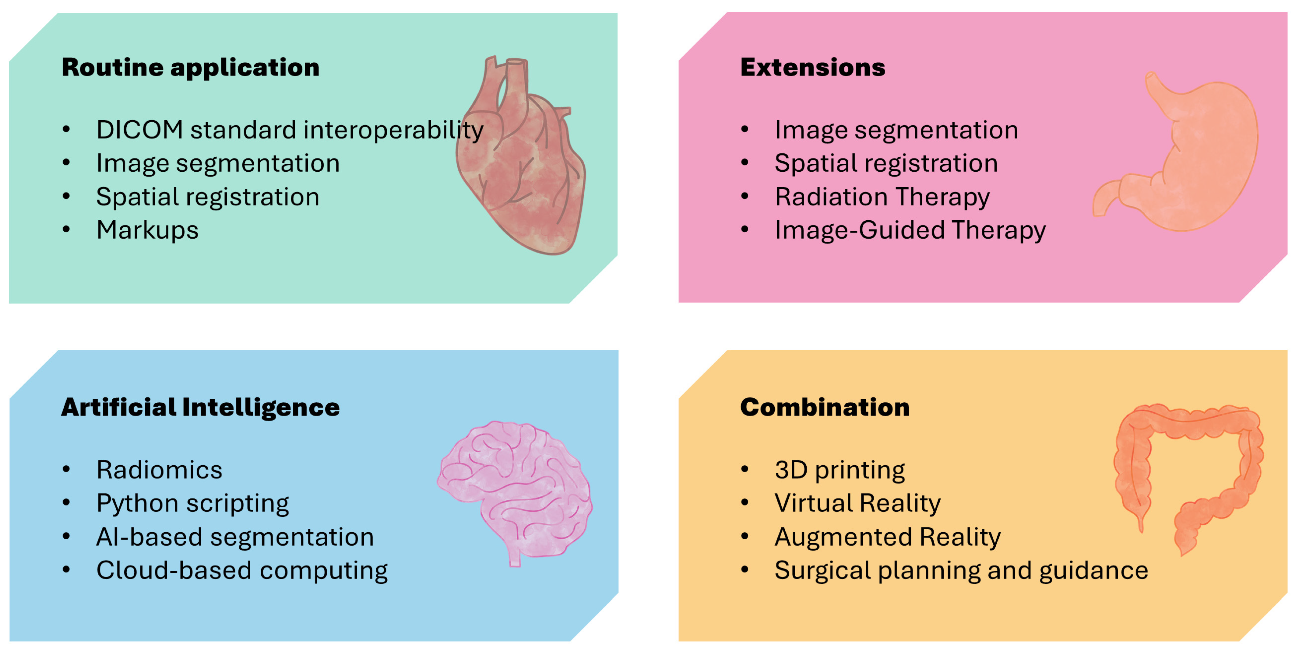 Diagnostics 14 00146 g002