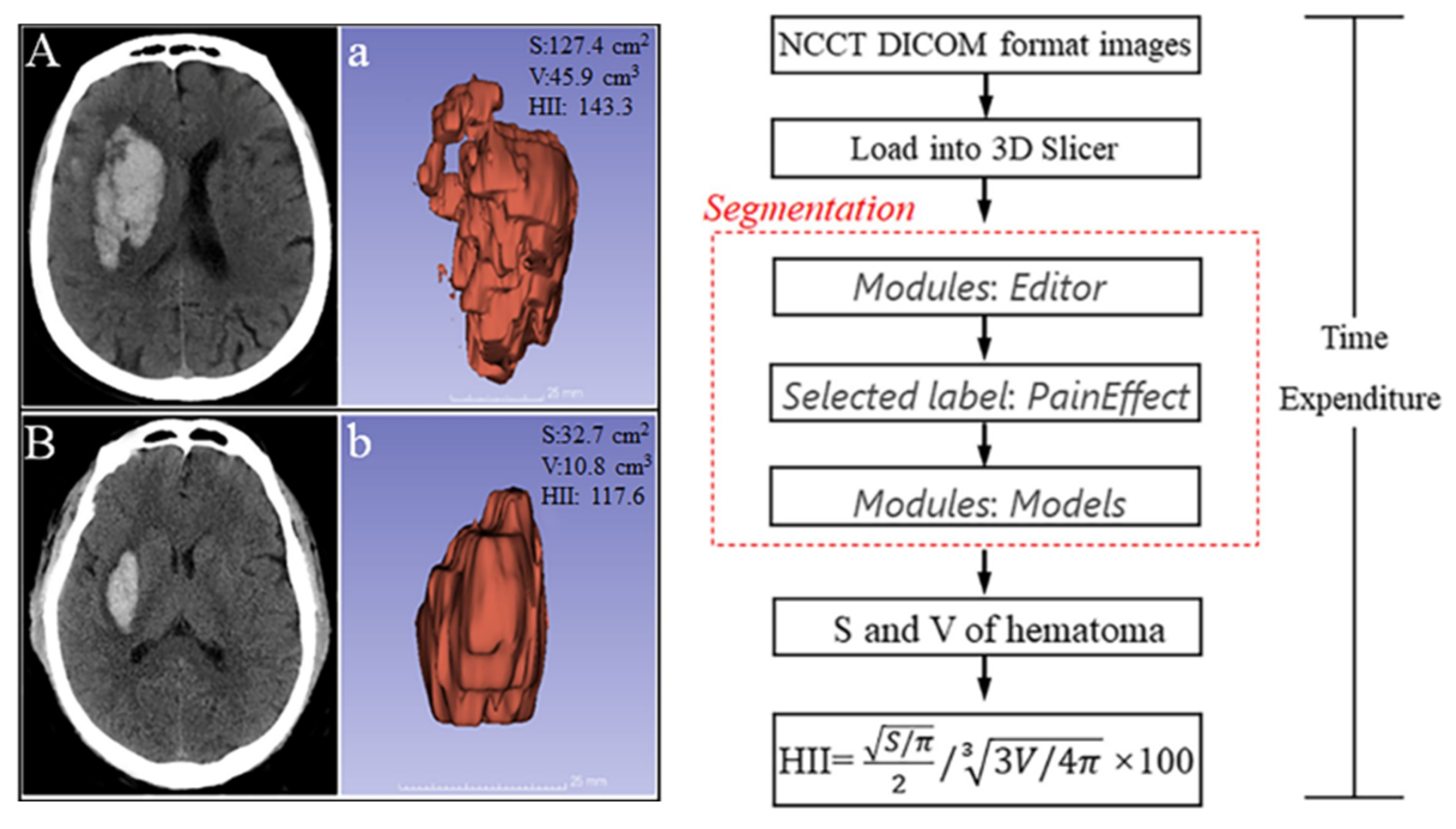 Diagnostics 14 00146 g004