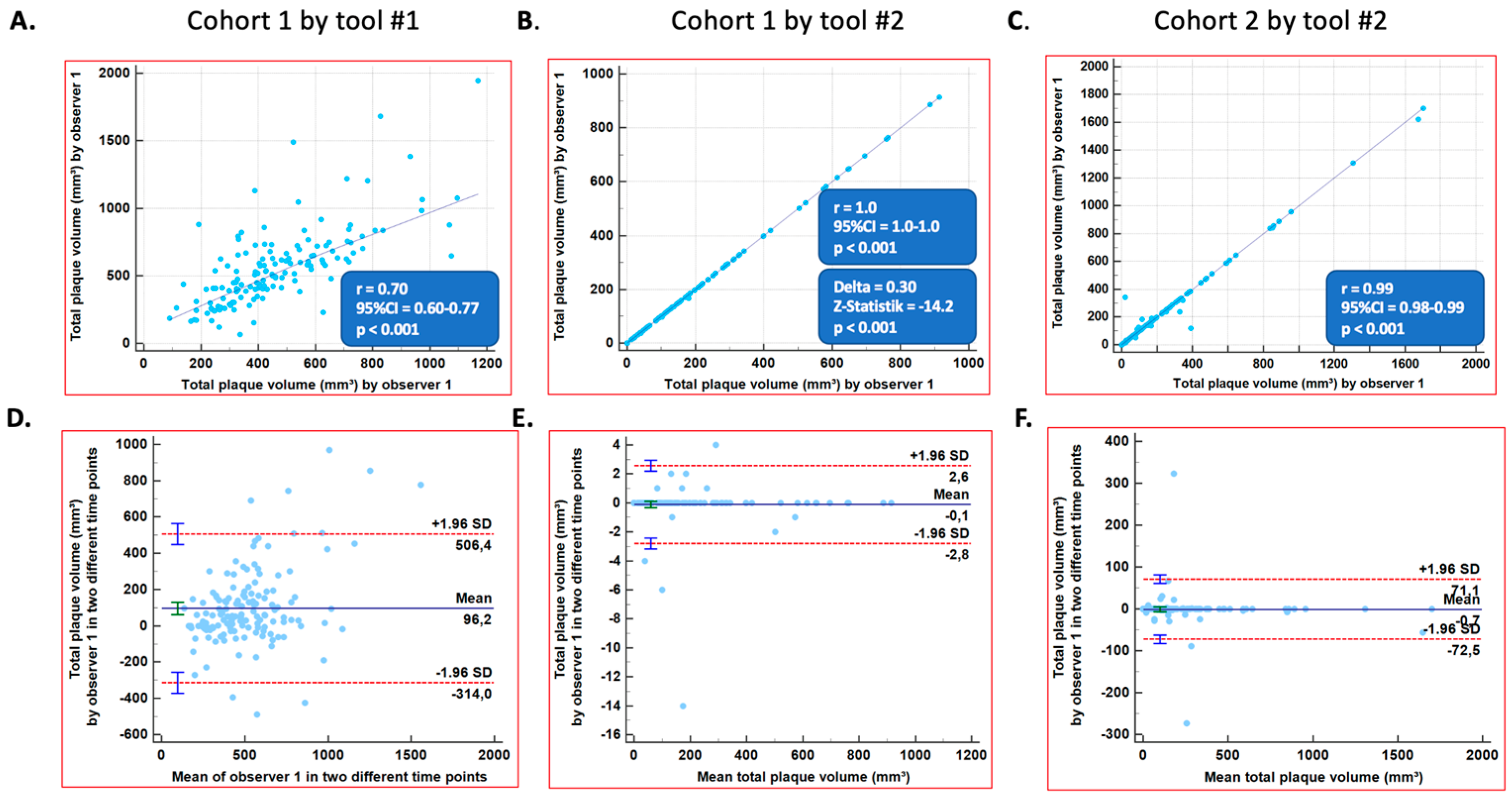 Diagnostics 14 00154 g002