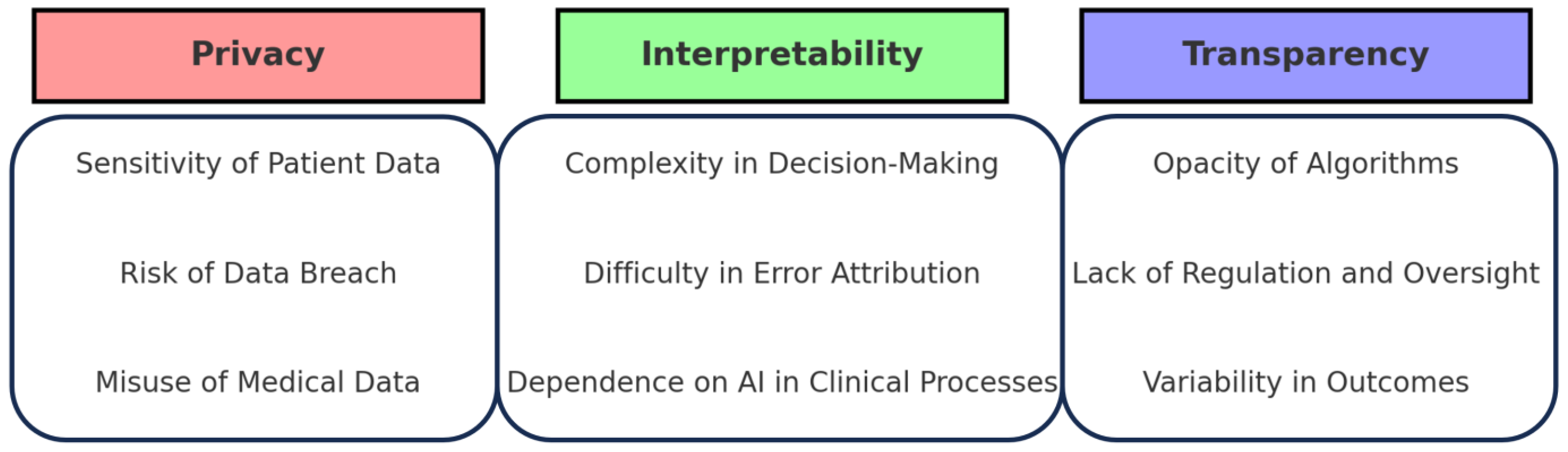 Diagnostics 14 00171 g004