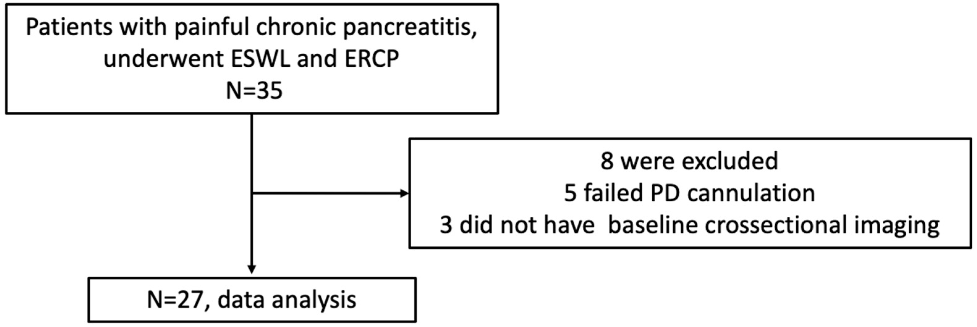 Diagnostics 14 00172 sch001