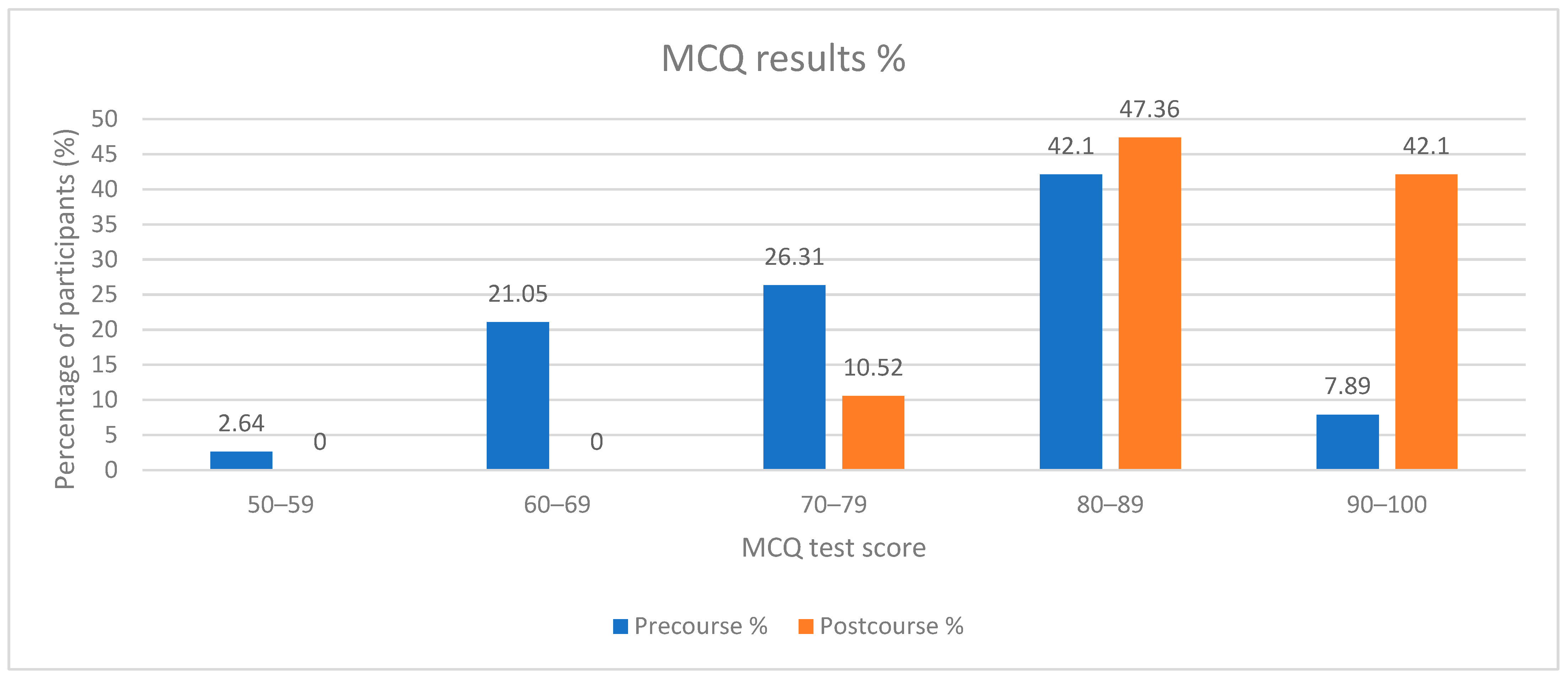 Diagnostics 14 00173 g002
