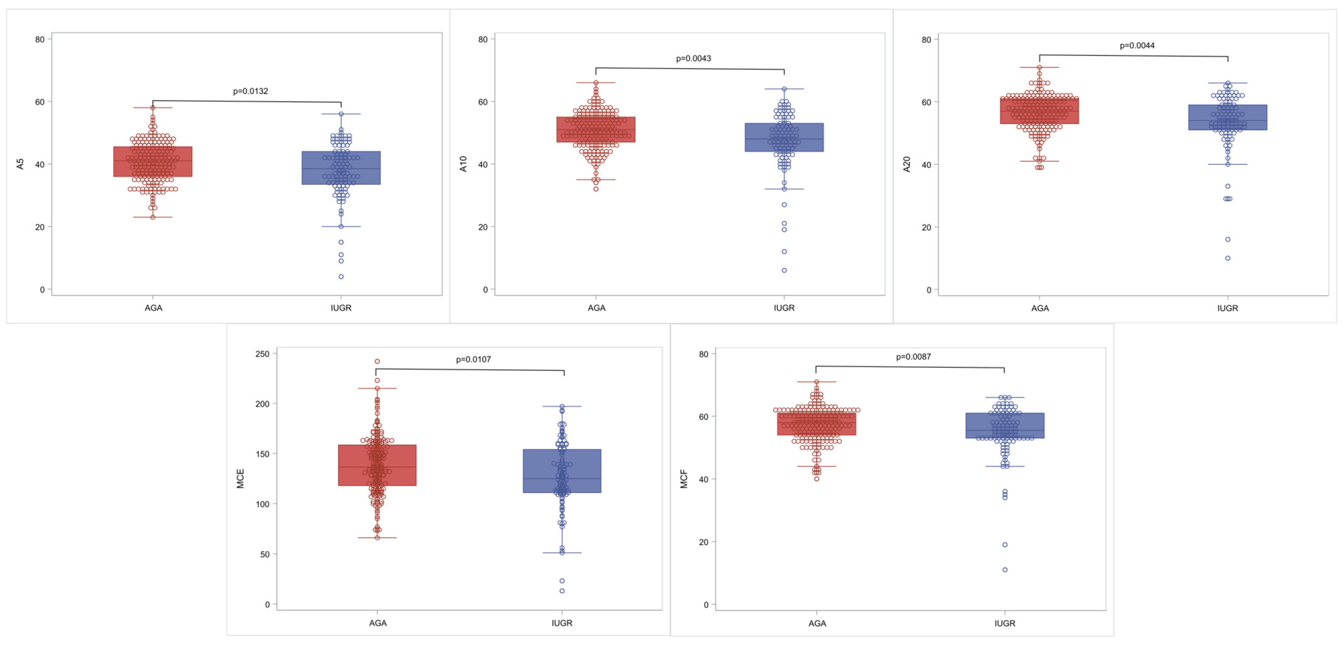 Diagnostics 14 00178 g001 Diagnostics 14 00178 g001