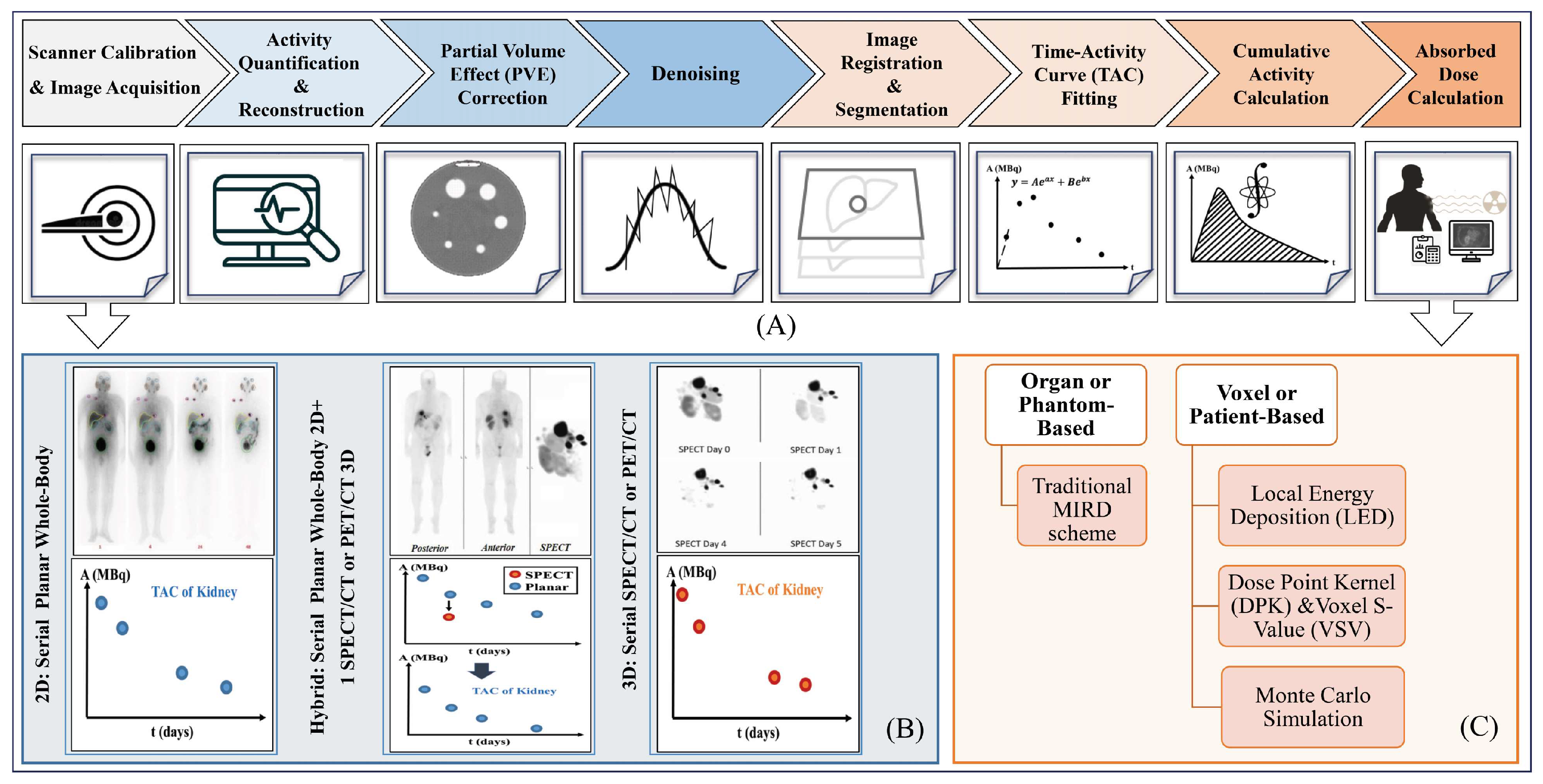 Diagnostics 14 00181 g005