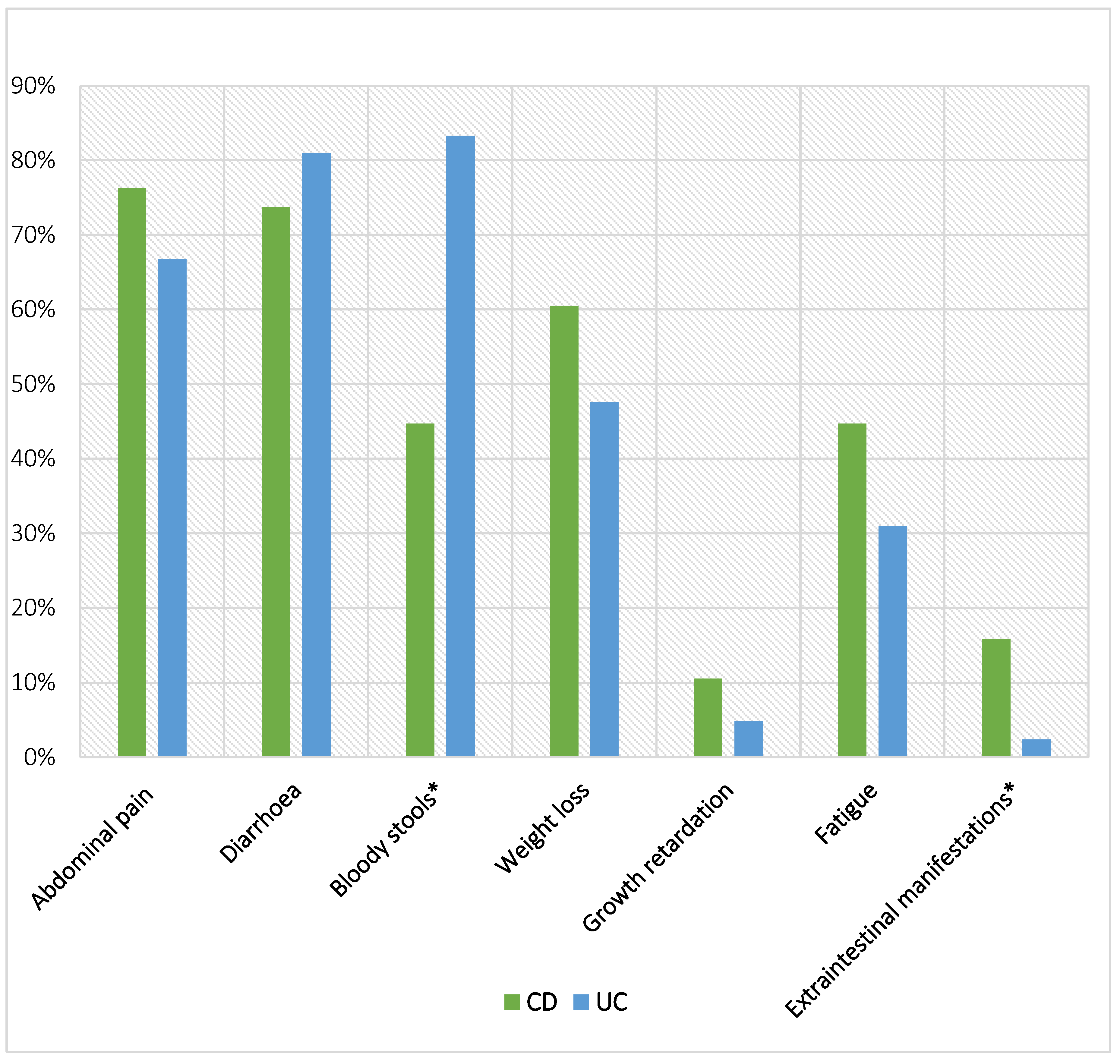 Diagnostics 14 00188 g001