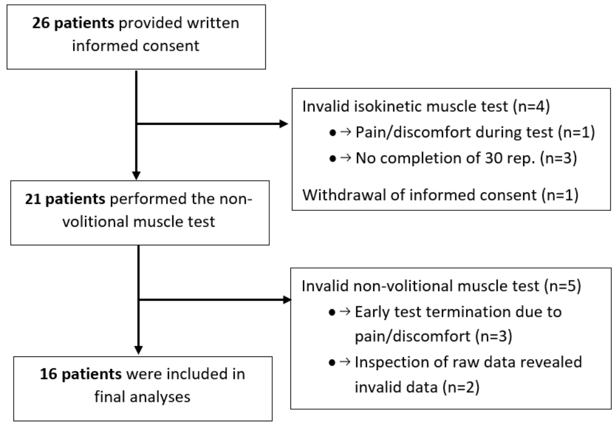 Diagnostics 14 00190 g001 Diagnostics 14 00190 g001