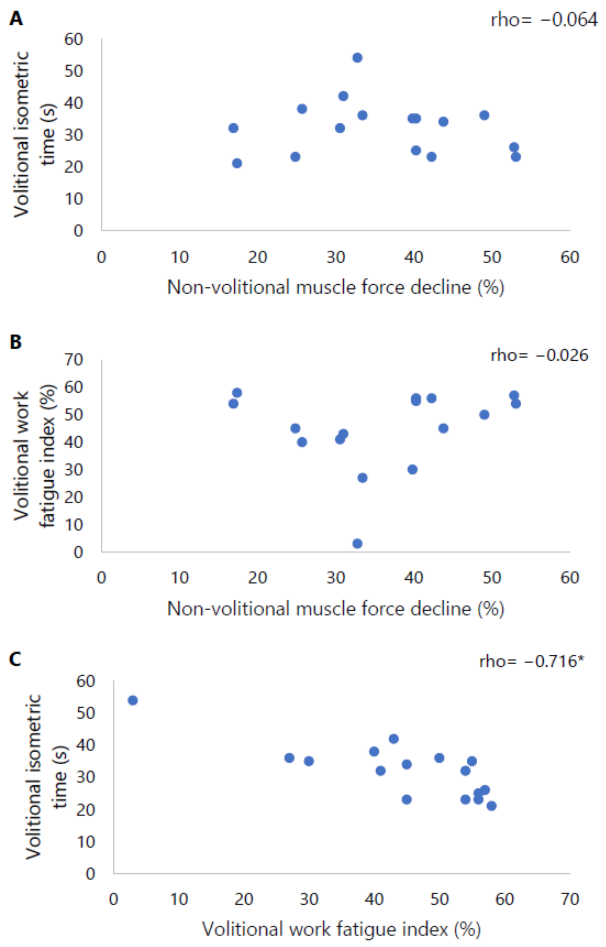 Diagnostics 14 00190 g003 Diagnostics 14 00190 g003