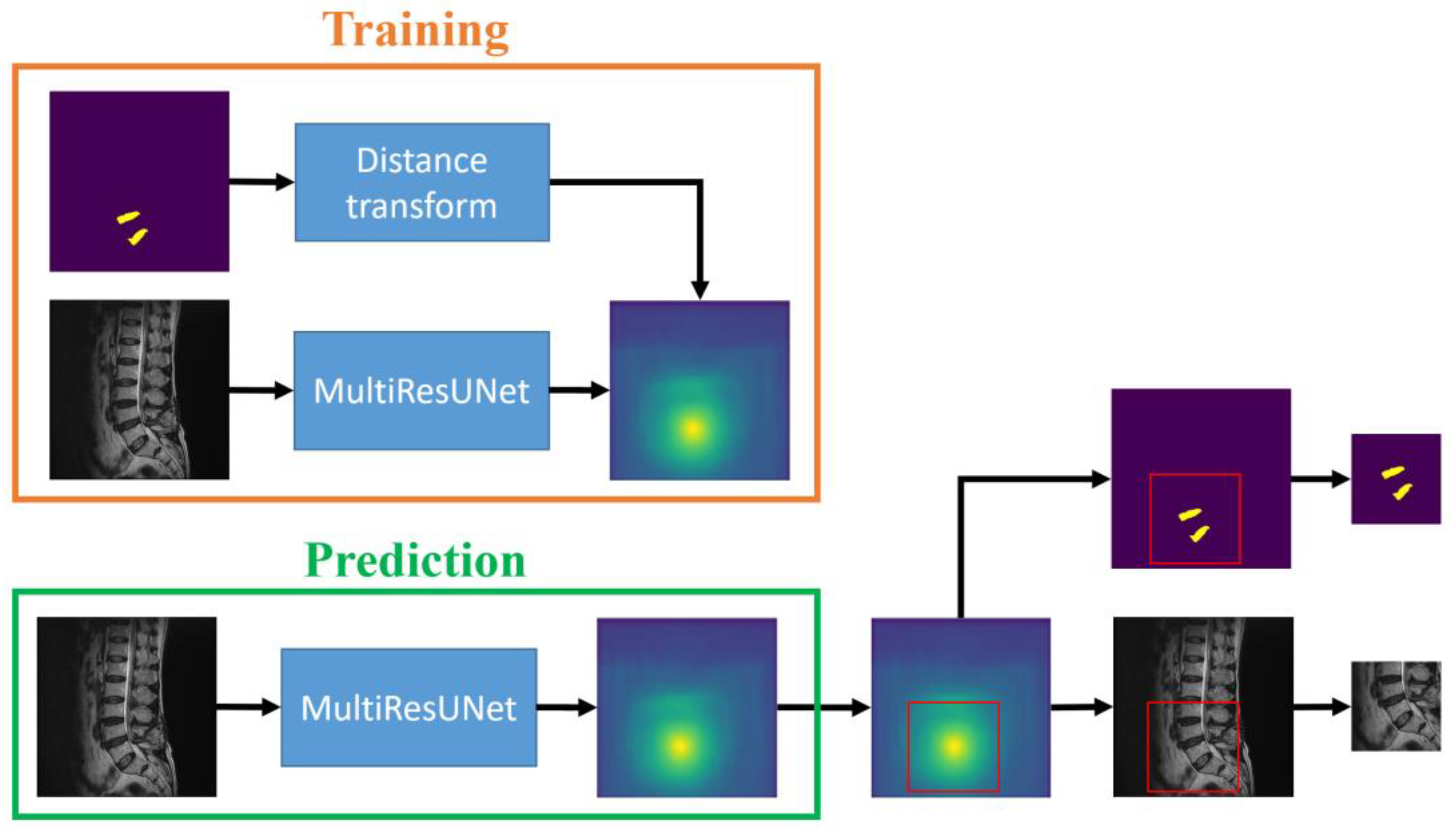 Diagnostics 14 00191 g003