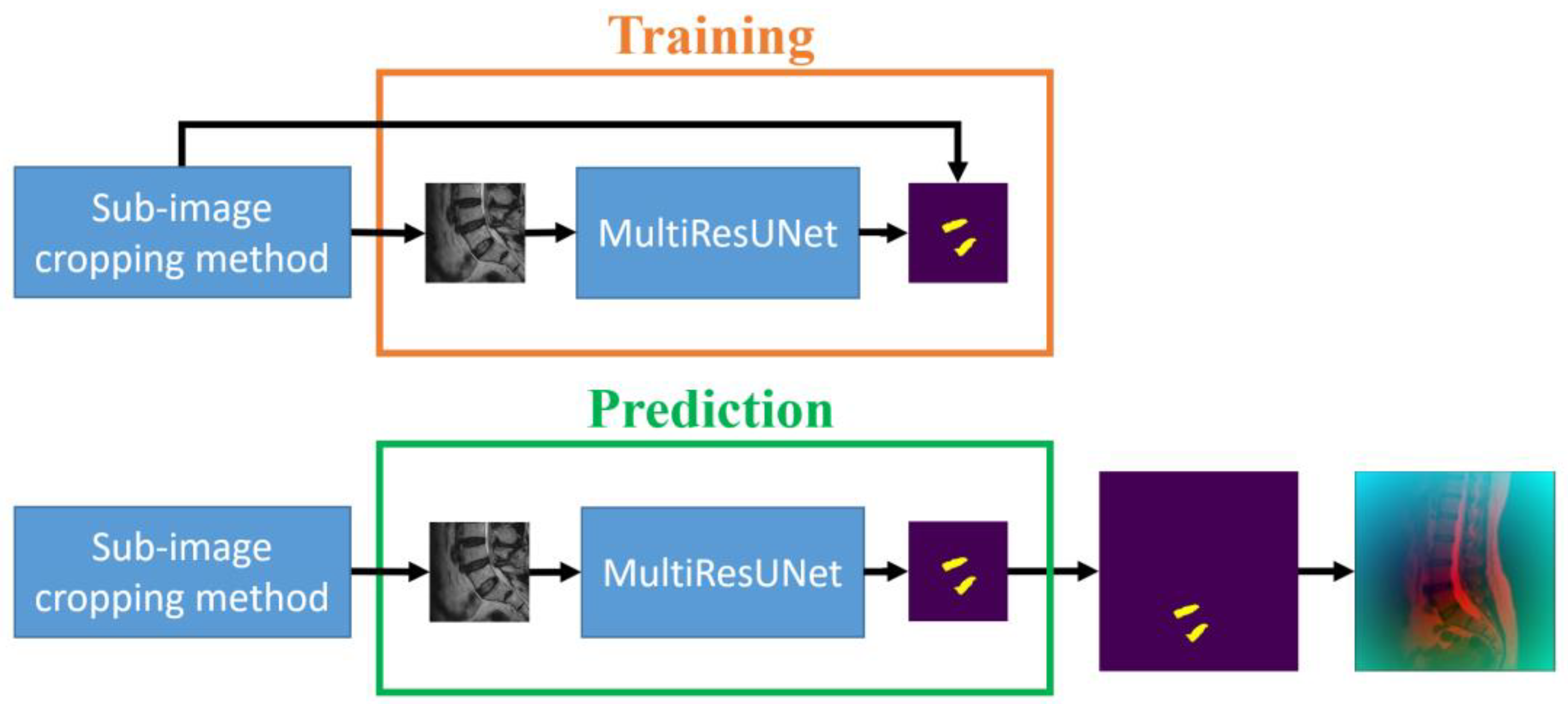 Diagnostics 14 00191 g004