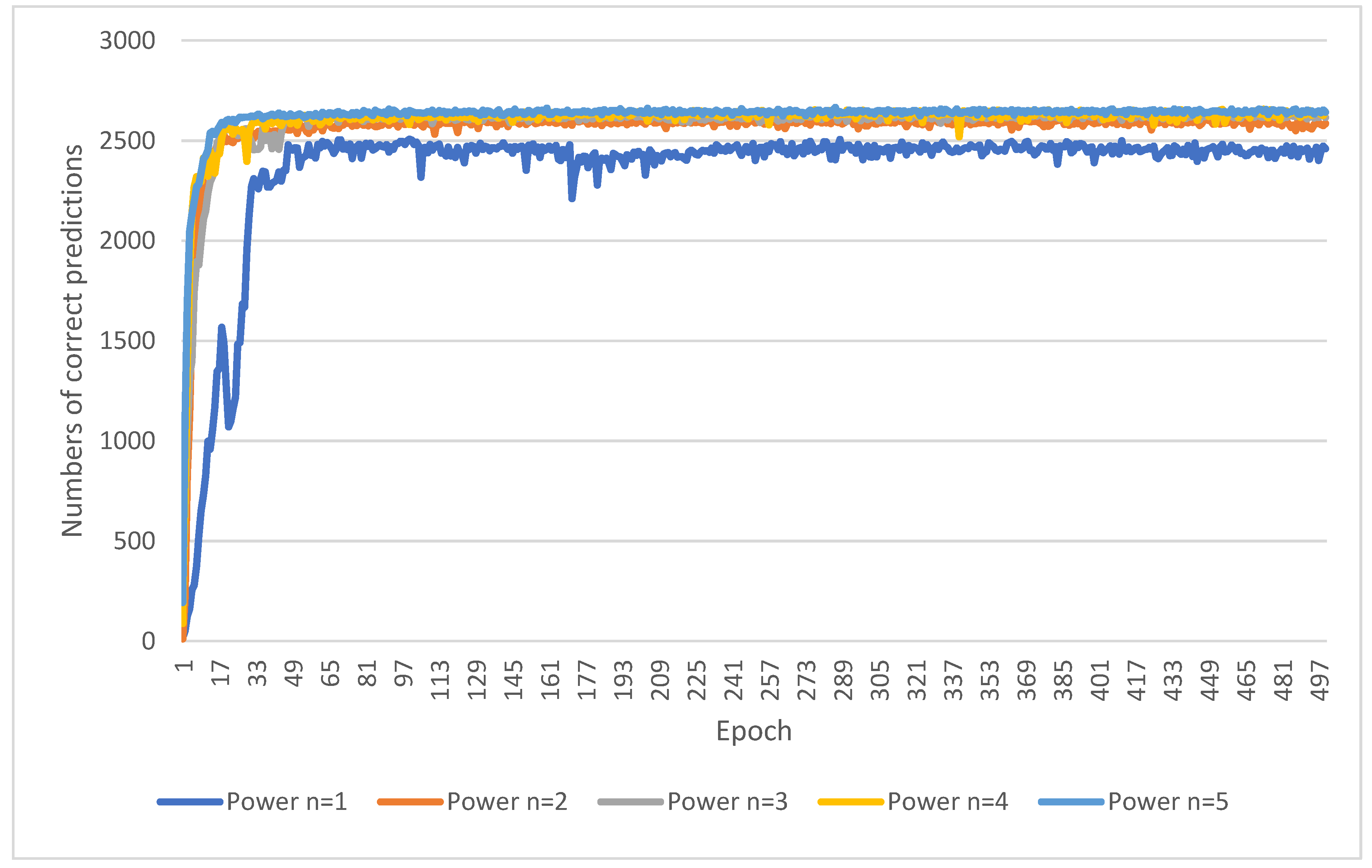 Diagnostics 14 00191 g006