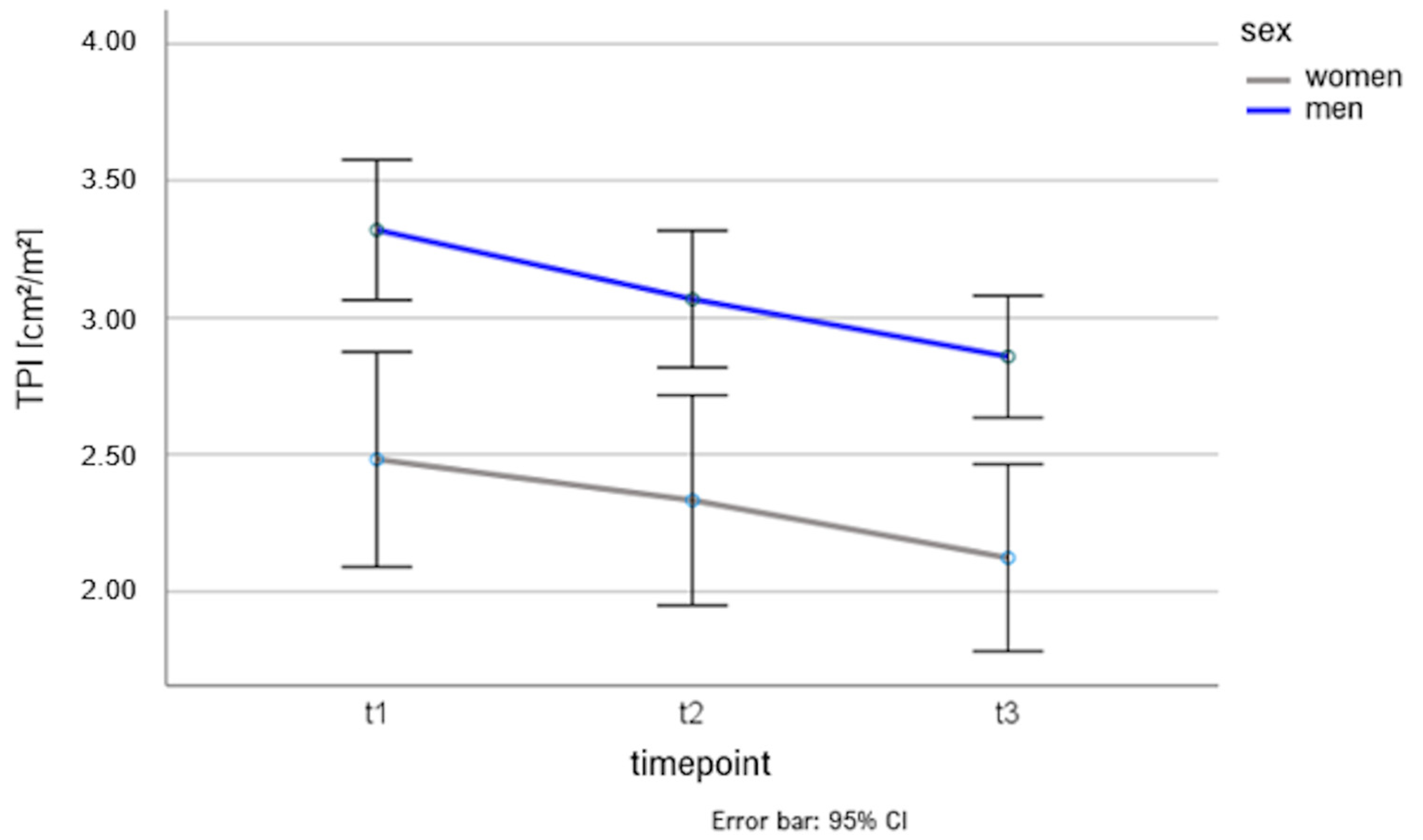 Diagnostics 14 00198 g003