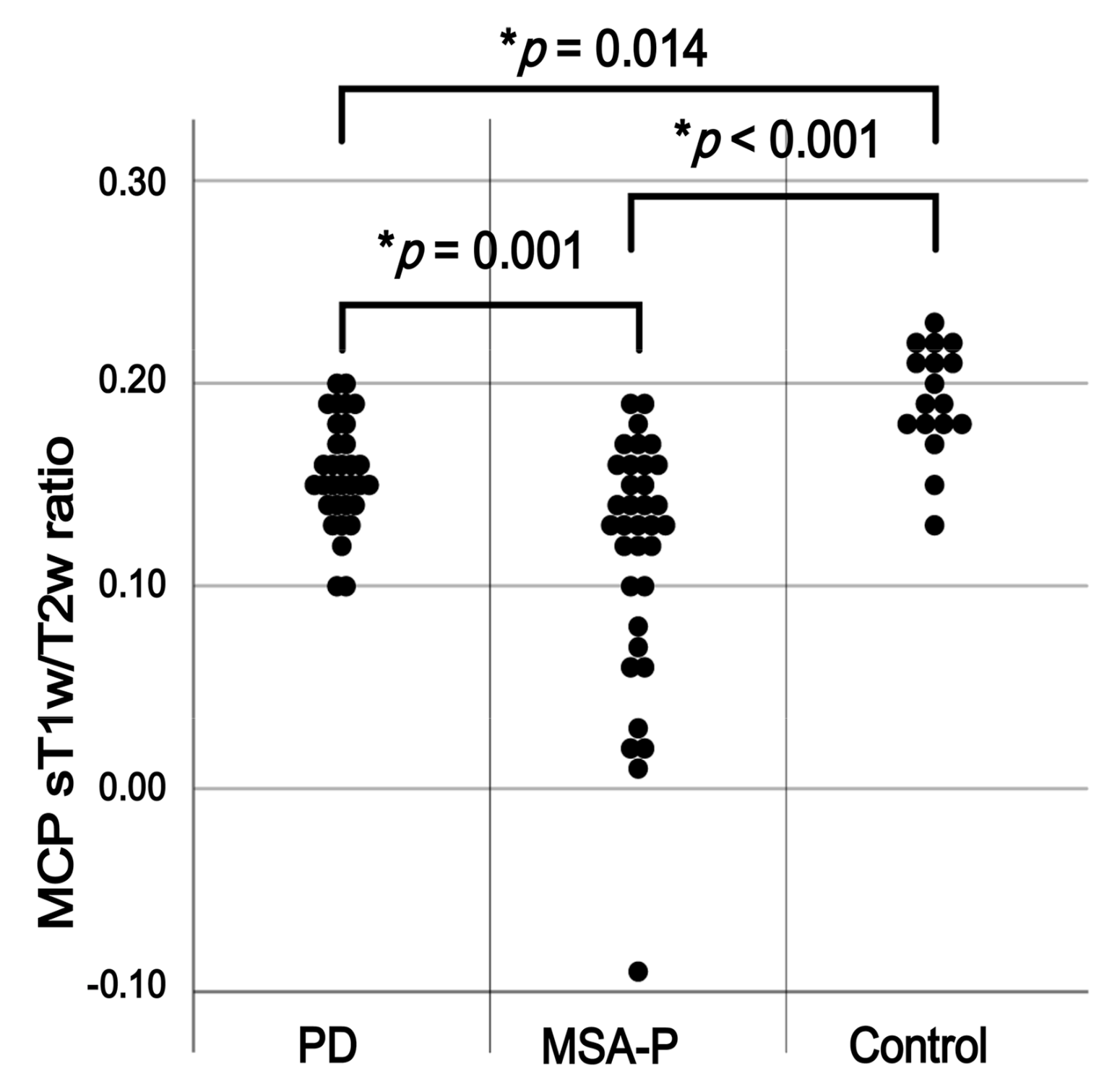 Diagnostics 14 00201 g002