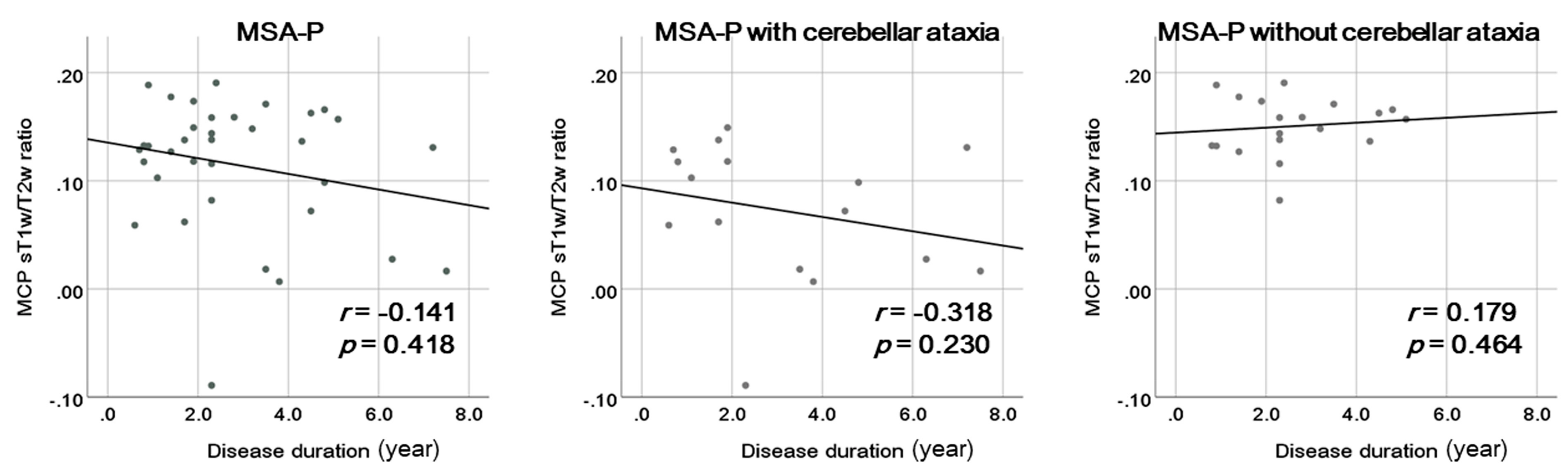 Diagnostics 14 00201 g004