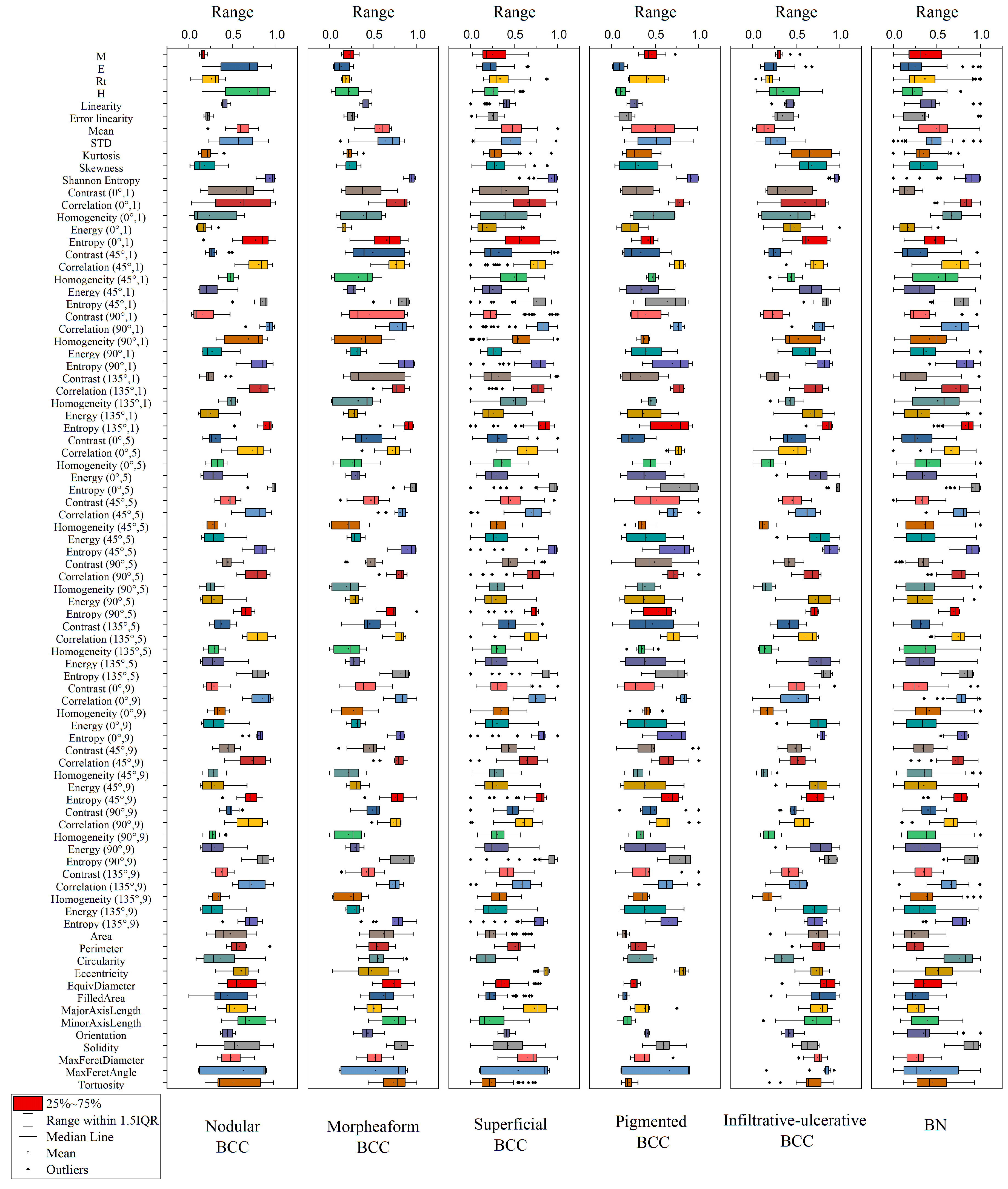 Diagnostics 14 00202 g006
