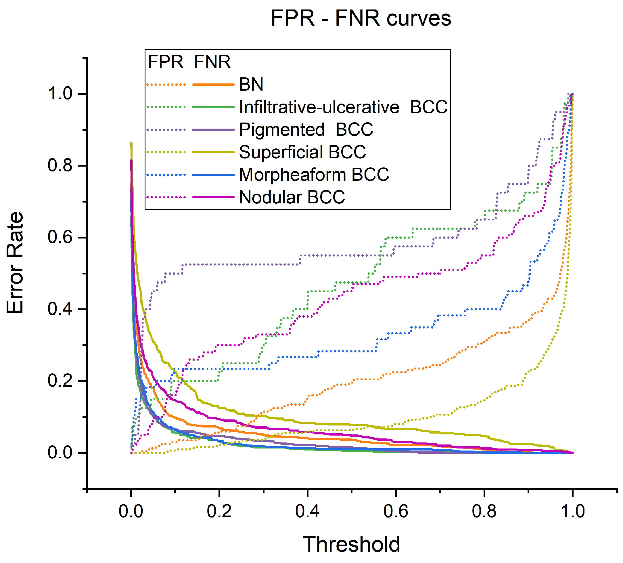Diagnostics 14 00202 g007