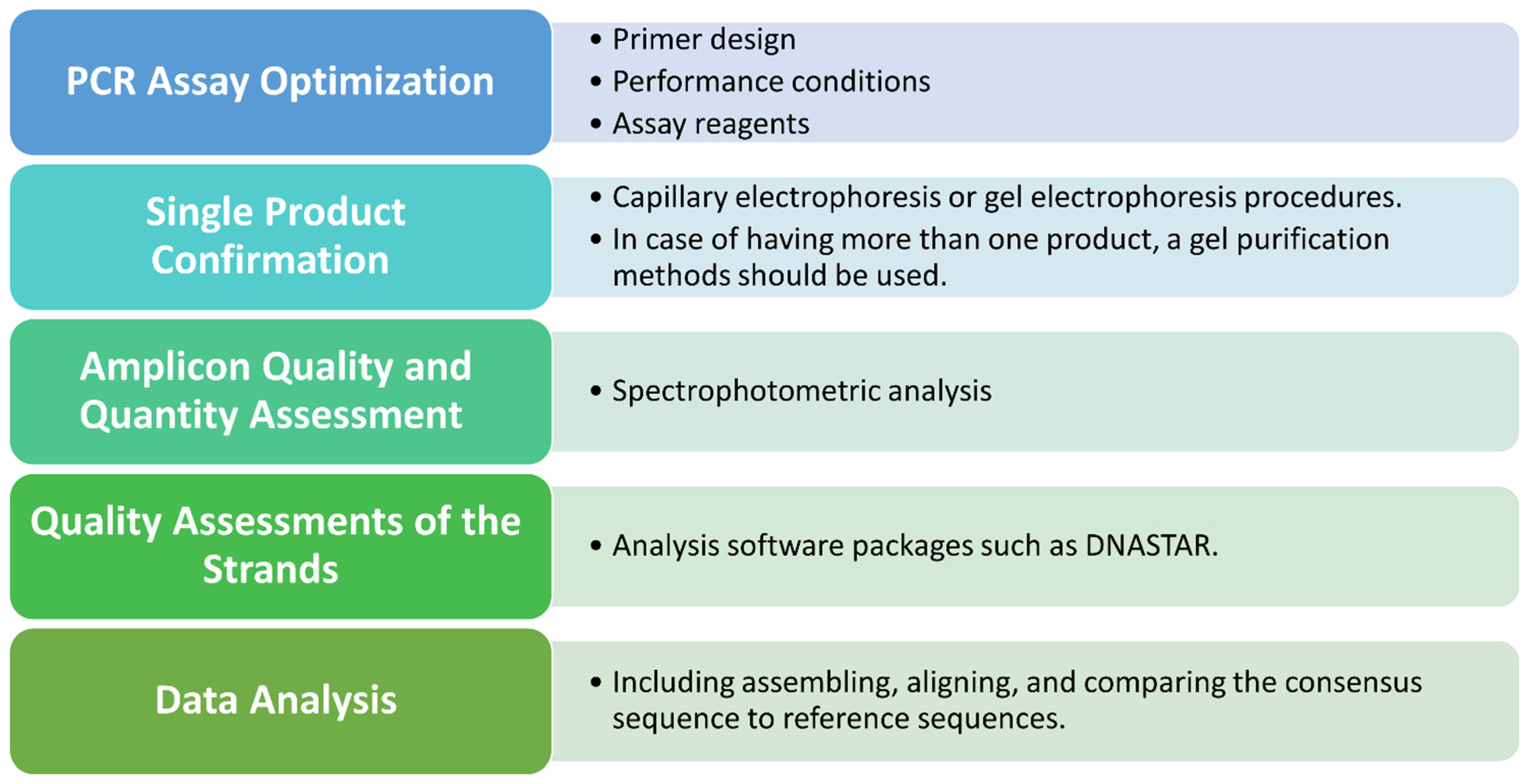 Diagnostics 14 00203 g002