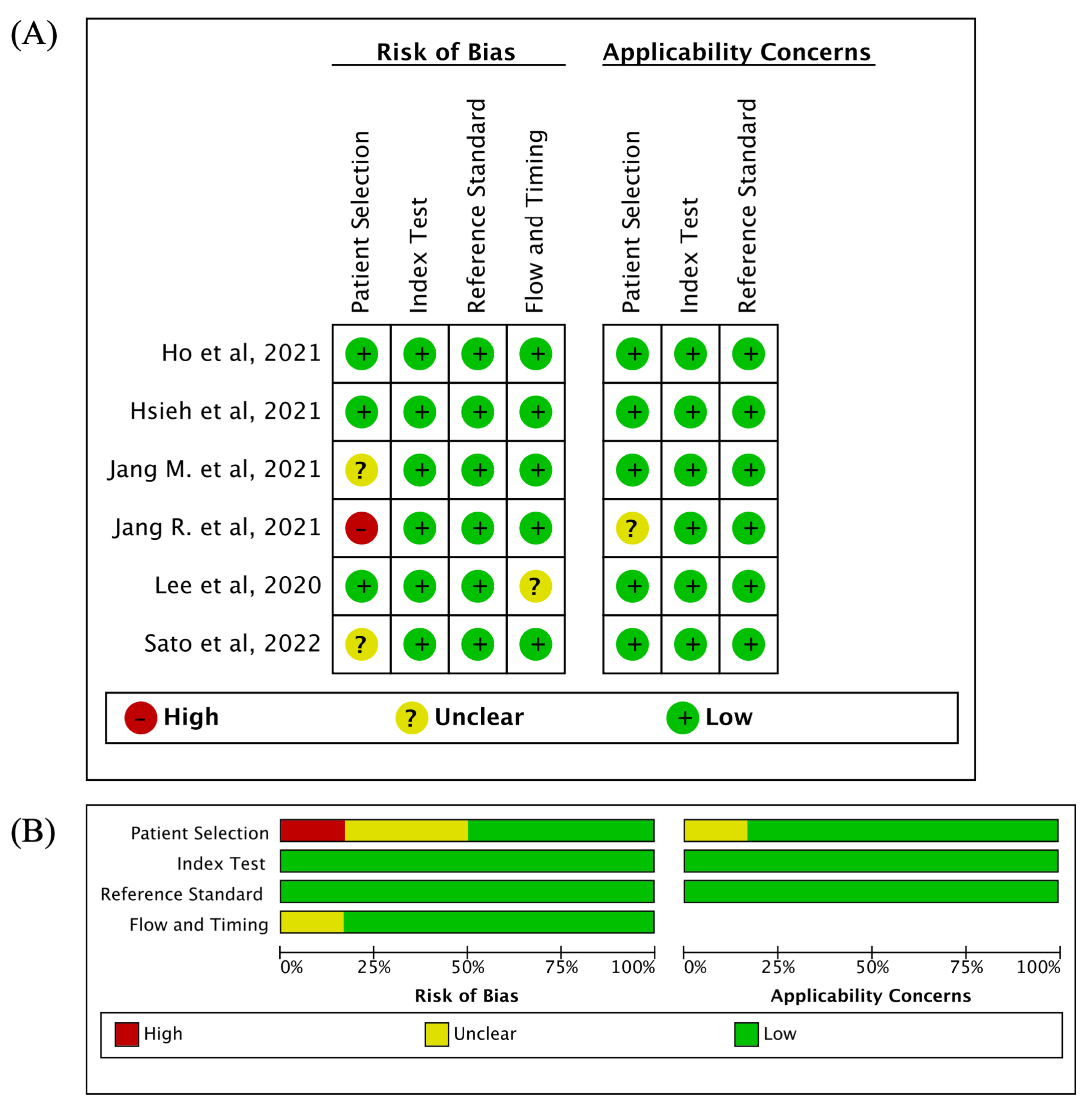 Diagnostics 14 00207 g002