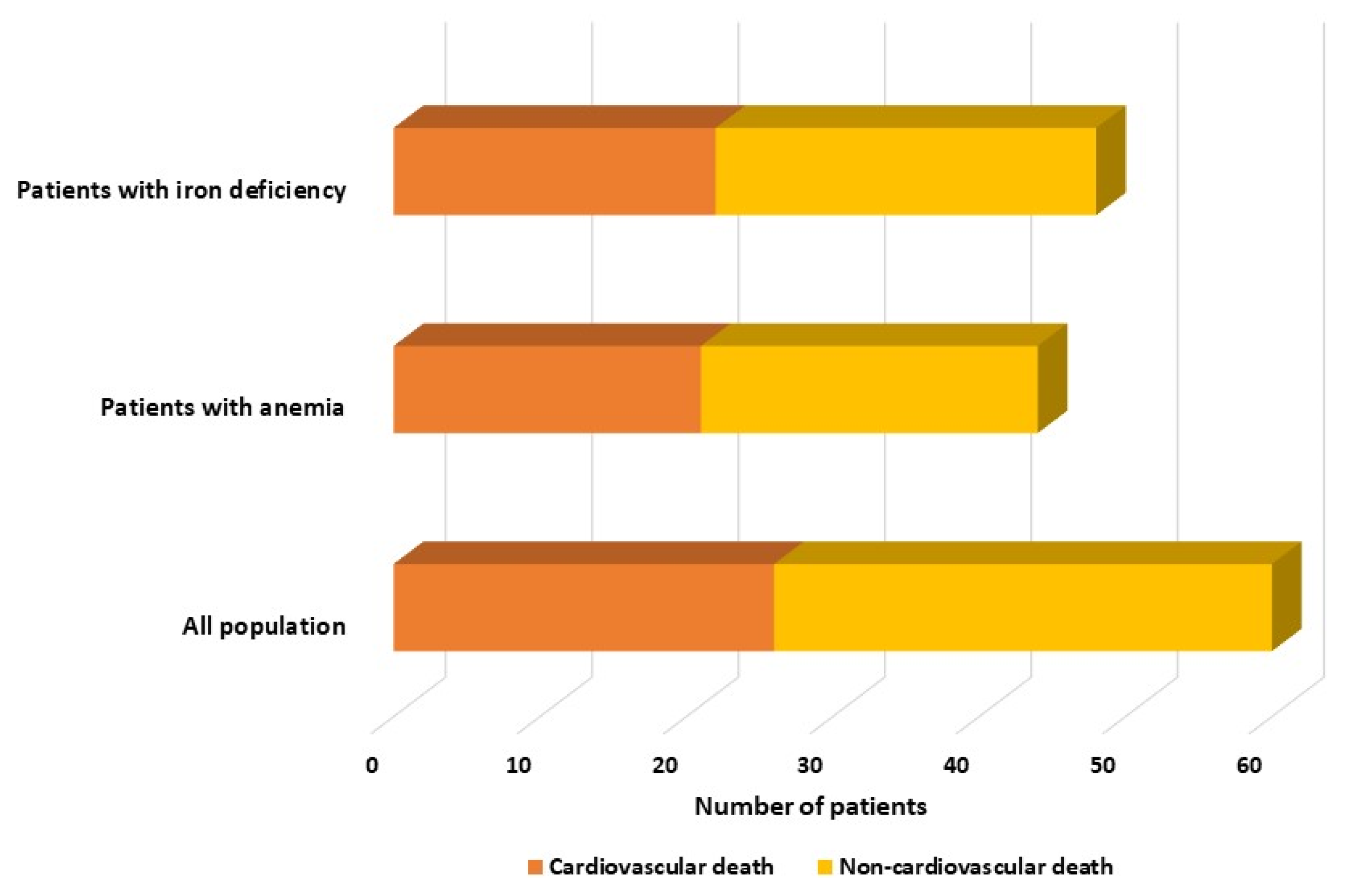 Diagnostics 14 00209 g001
