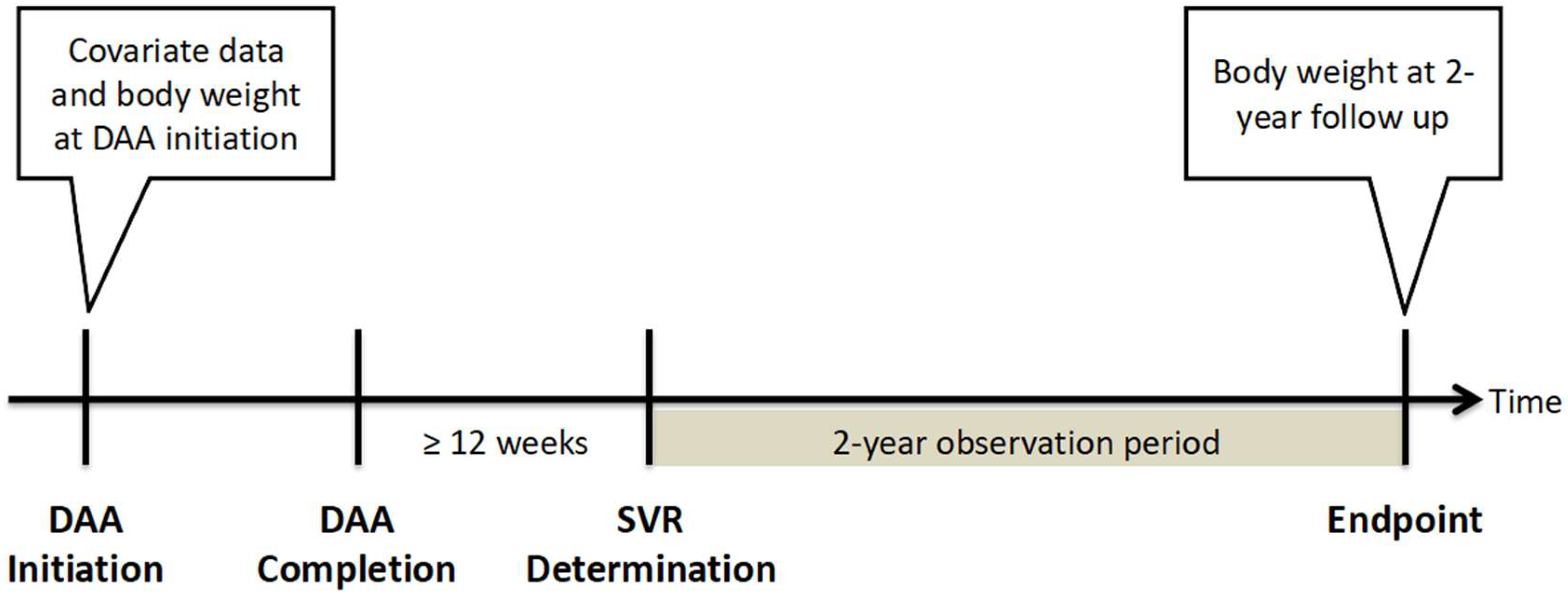 Diagnostics 14 00213 g001