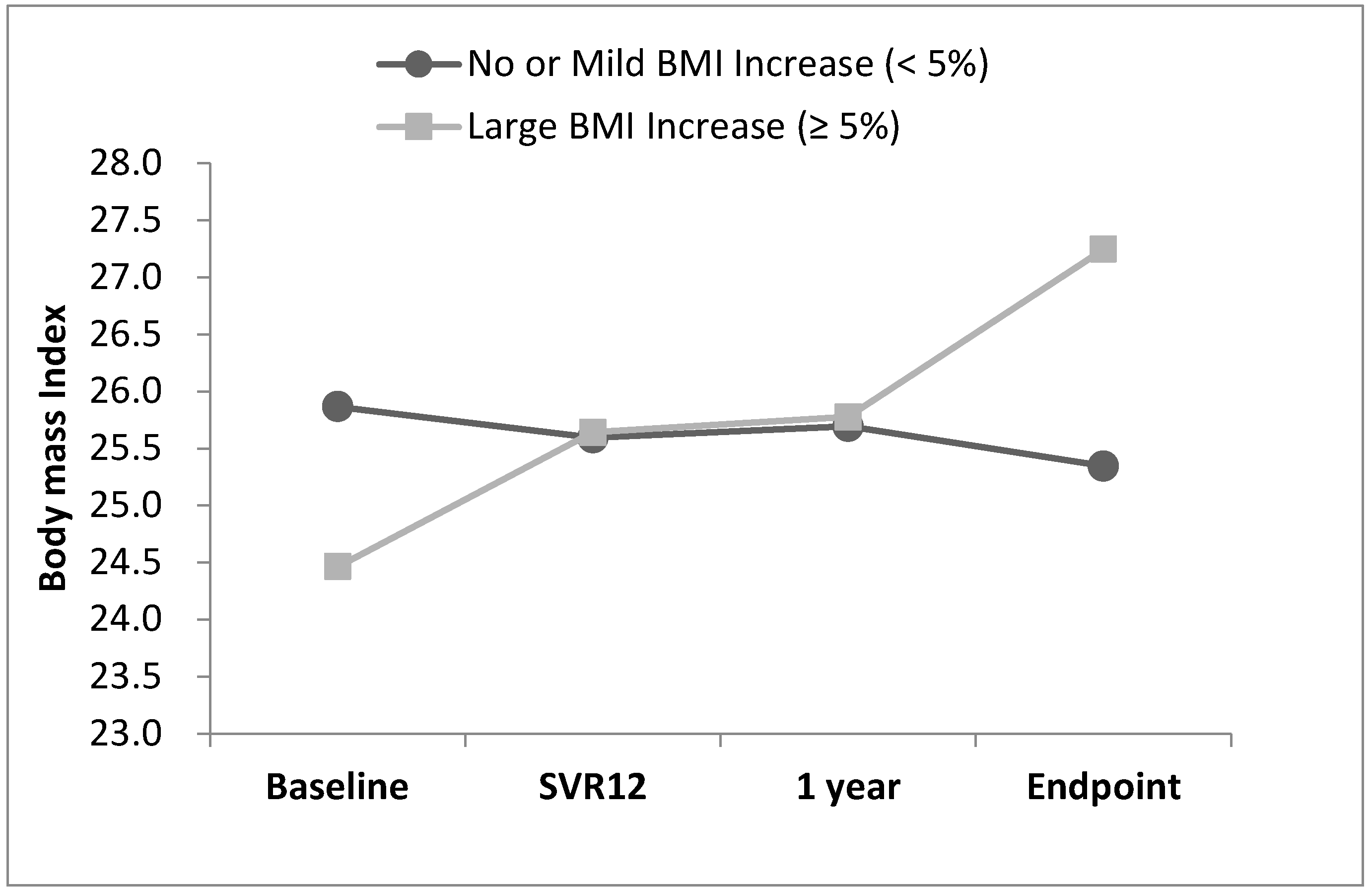 Diagnostics 14 00213 g003