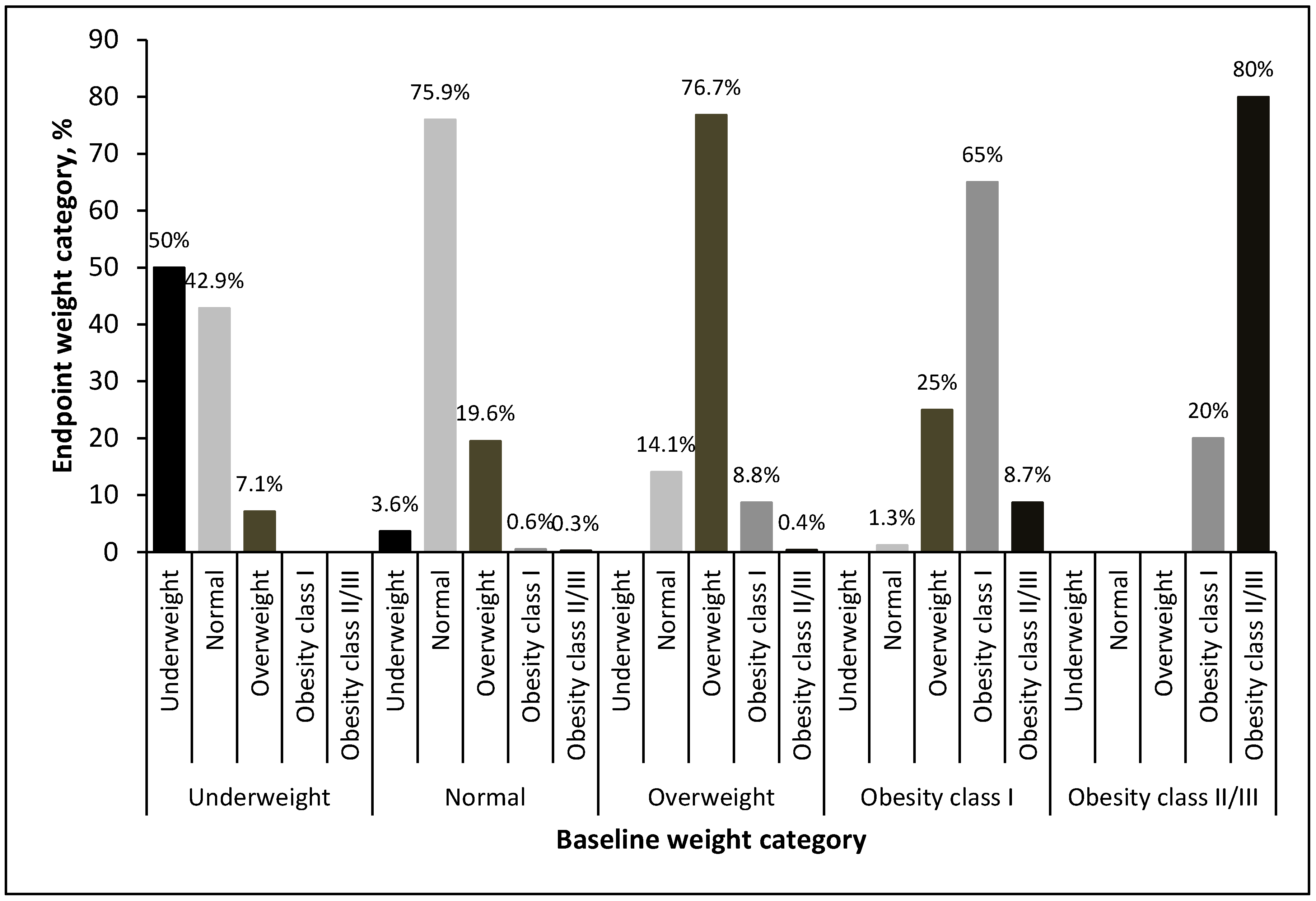 Diagnostics 14 00213 g006