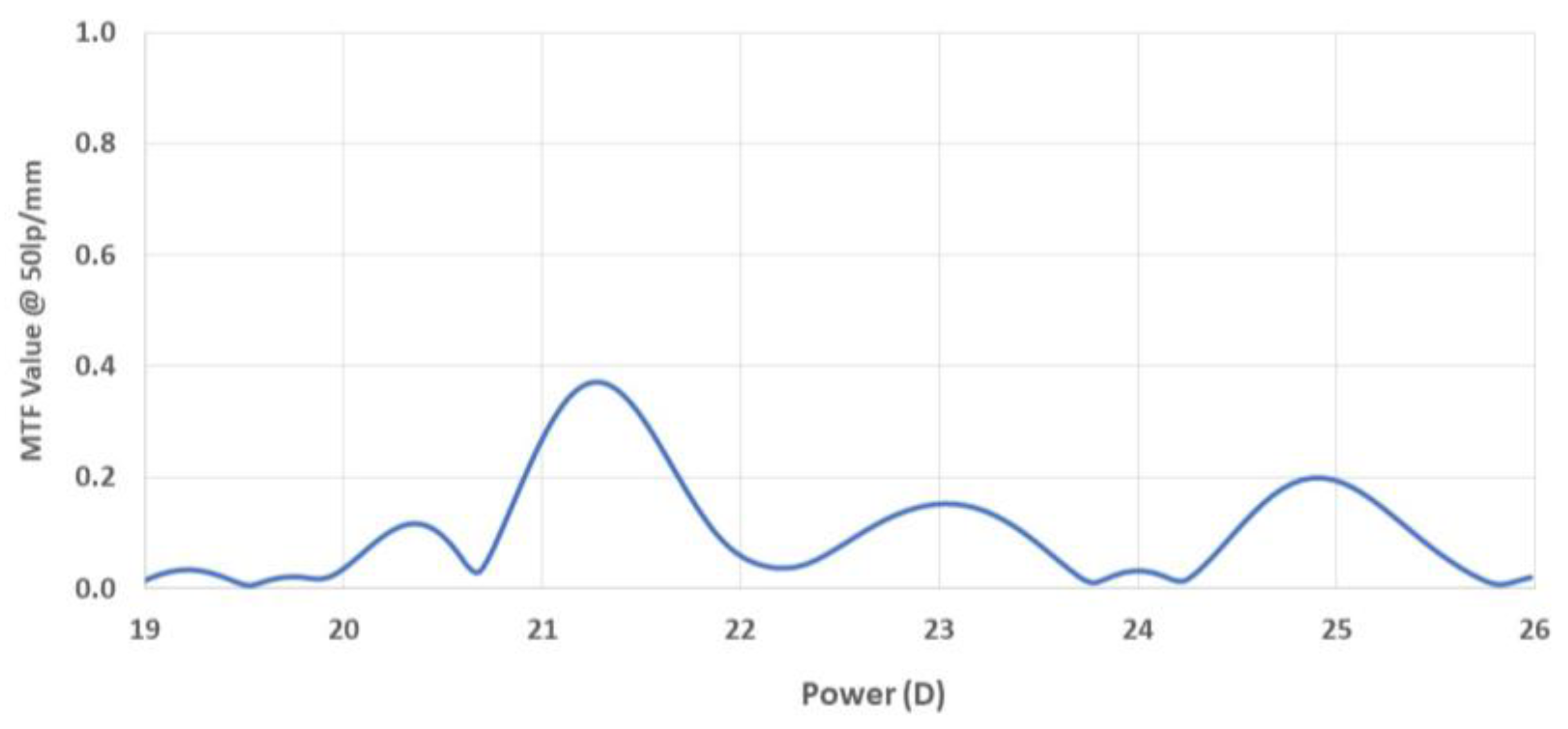 Diagnostics 14 00216 g003