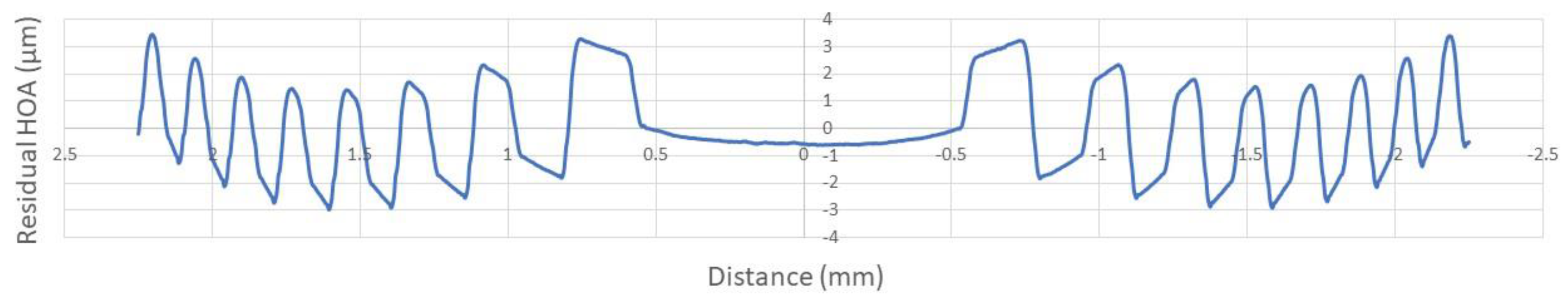 Diagnostics 14 00216 g005