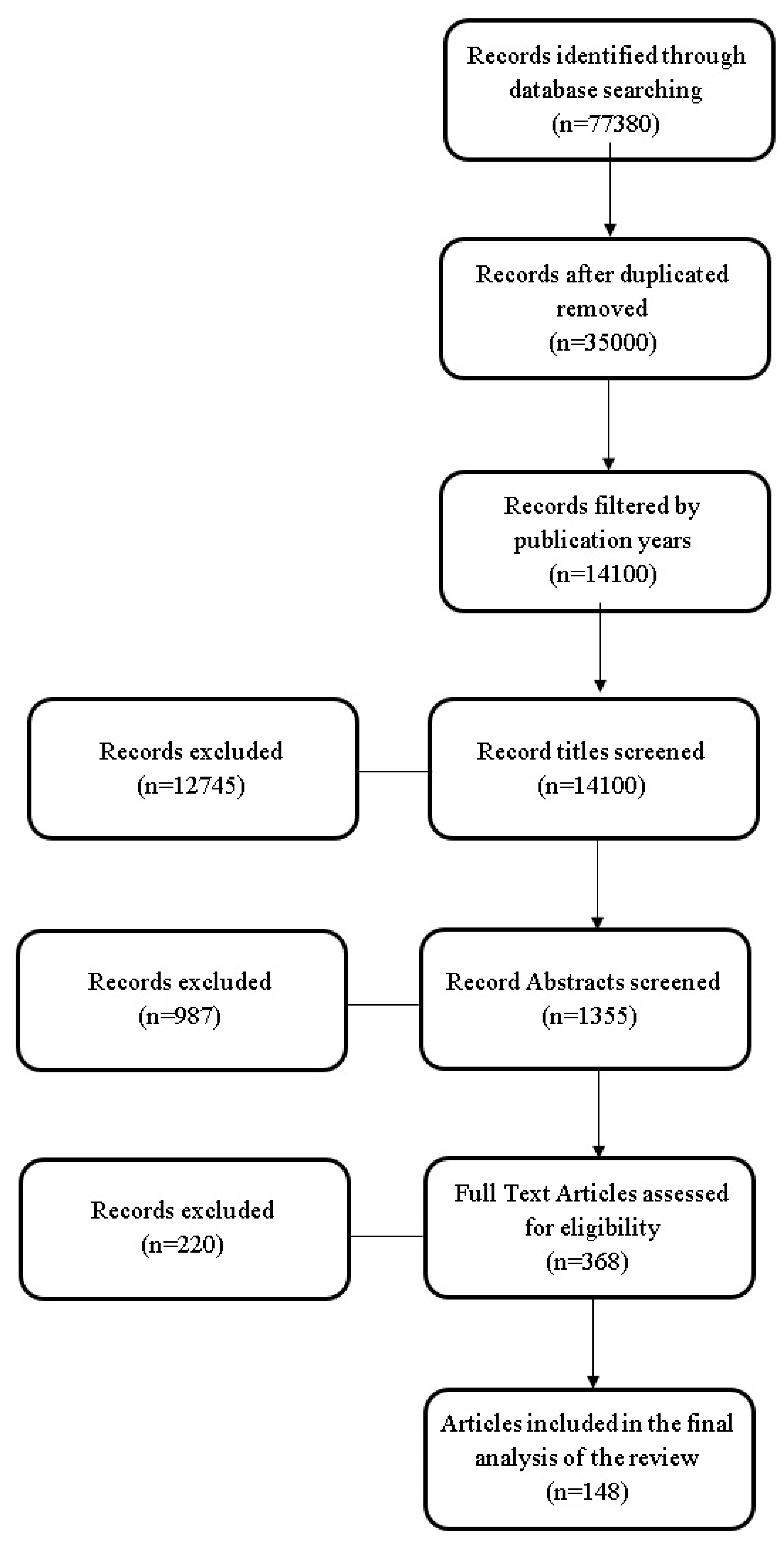 Diagnostics 14 00228 g001 Diagnostics 14 00228 g001