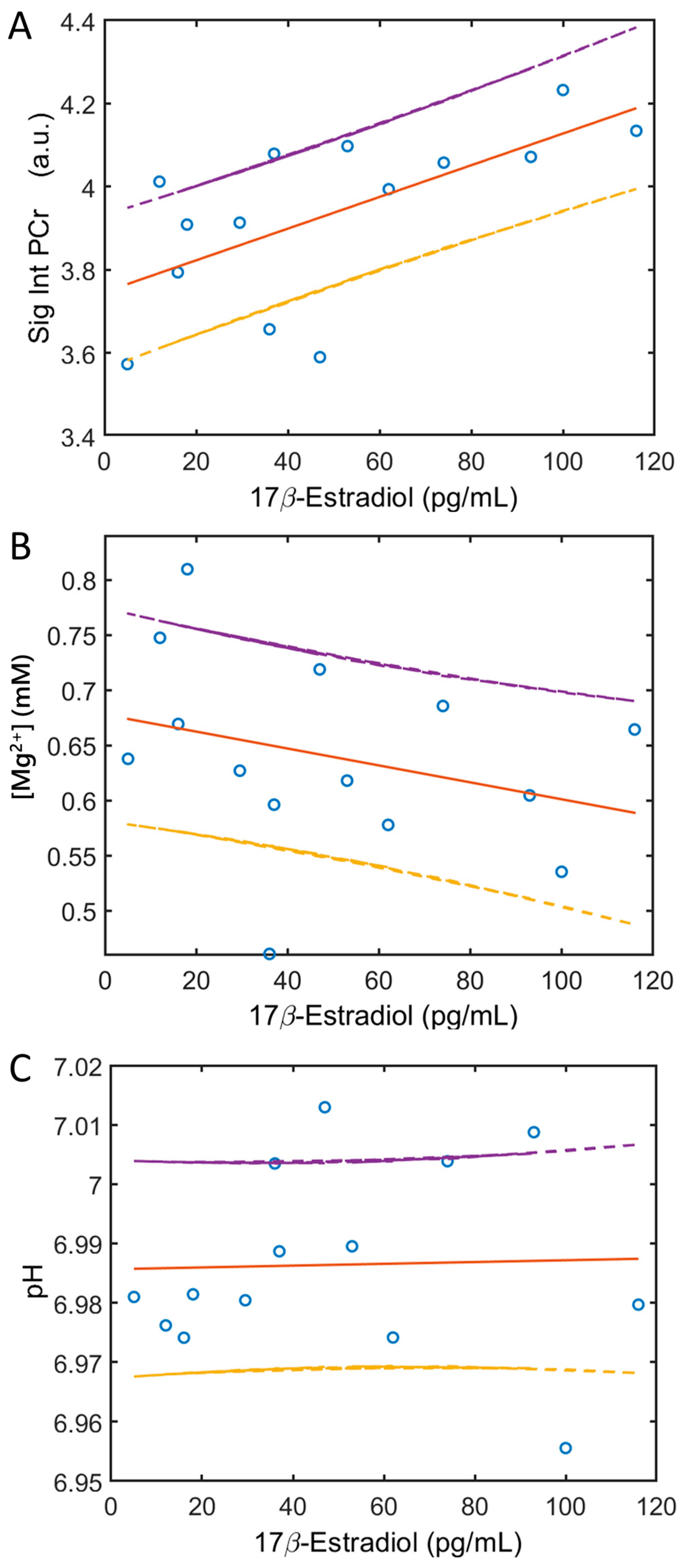 Diagnostics 14 00235 g004 Diagnostics 14 00235 g004