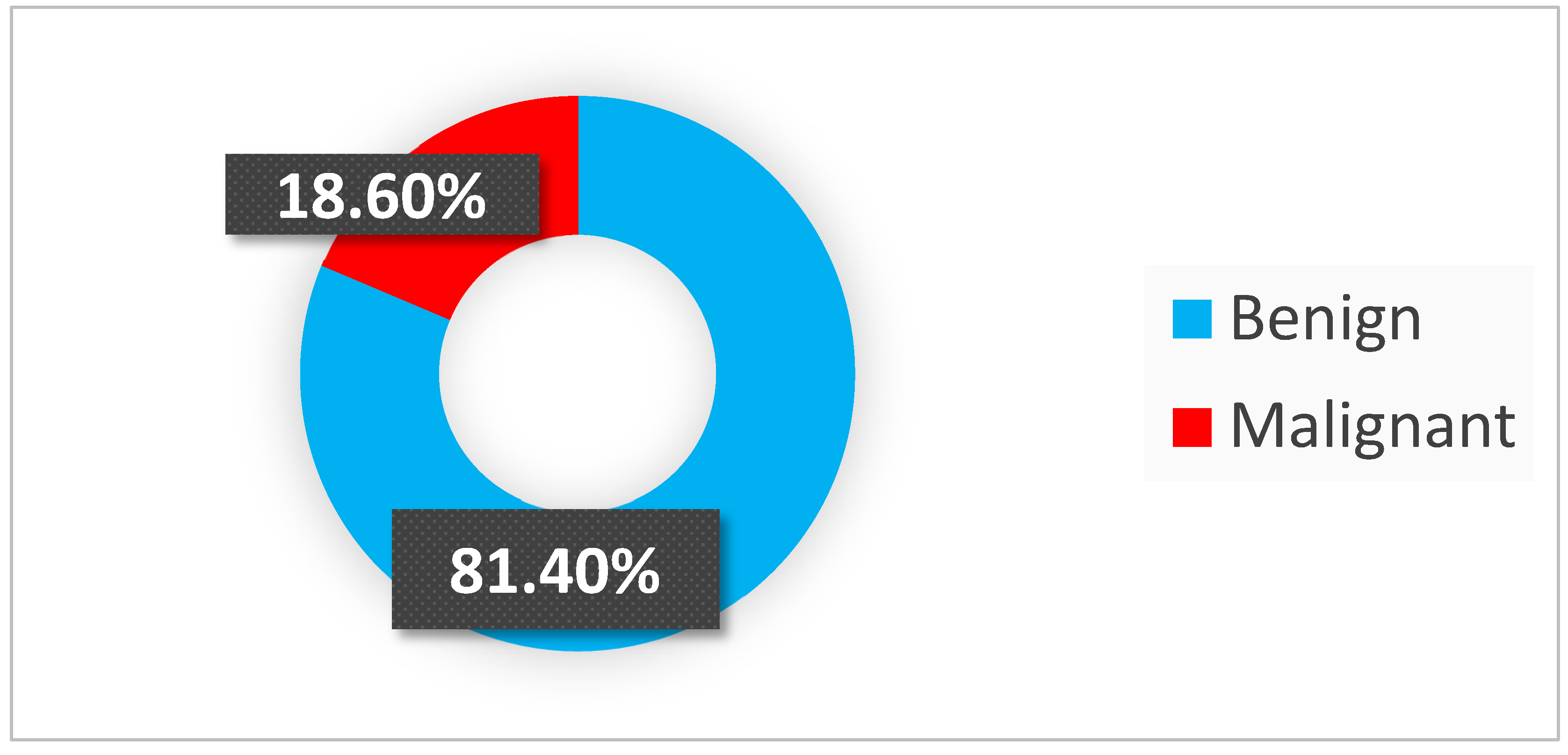 Diagnostics 14 00236 g003 Diagnostics 14 00236 g003