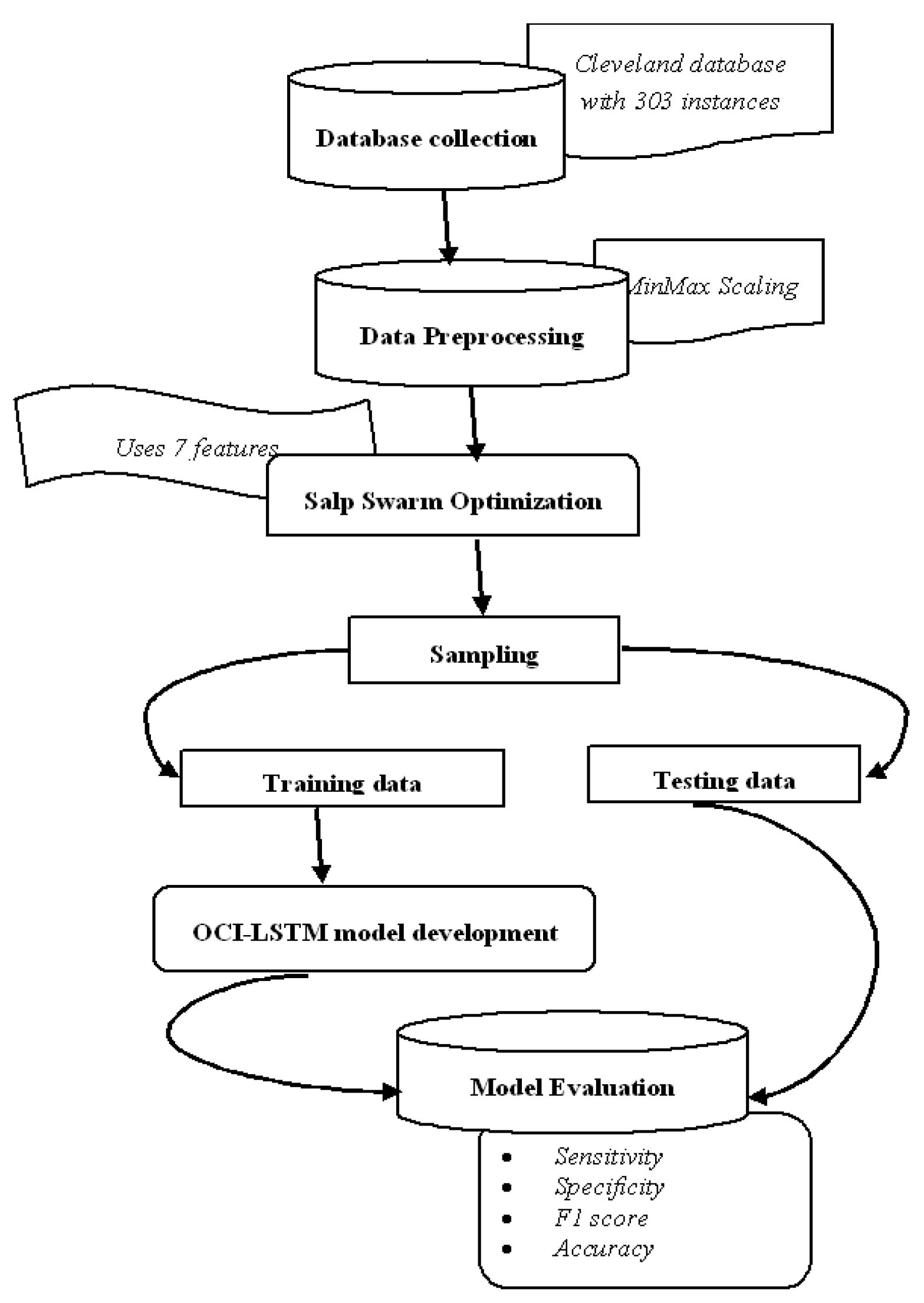 Diagnostics 14 00239 g004