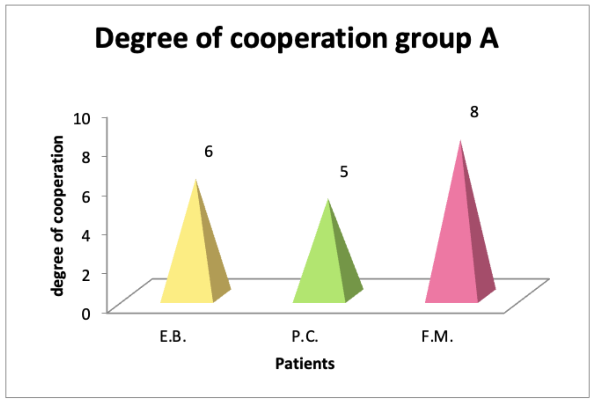 Diagnostics 14 00251 g004